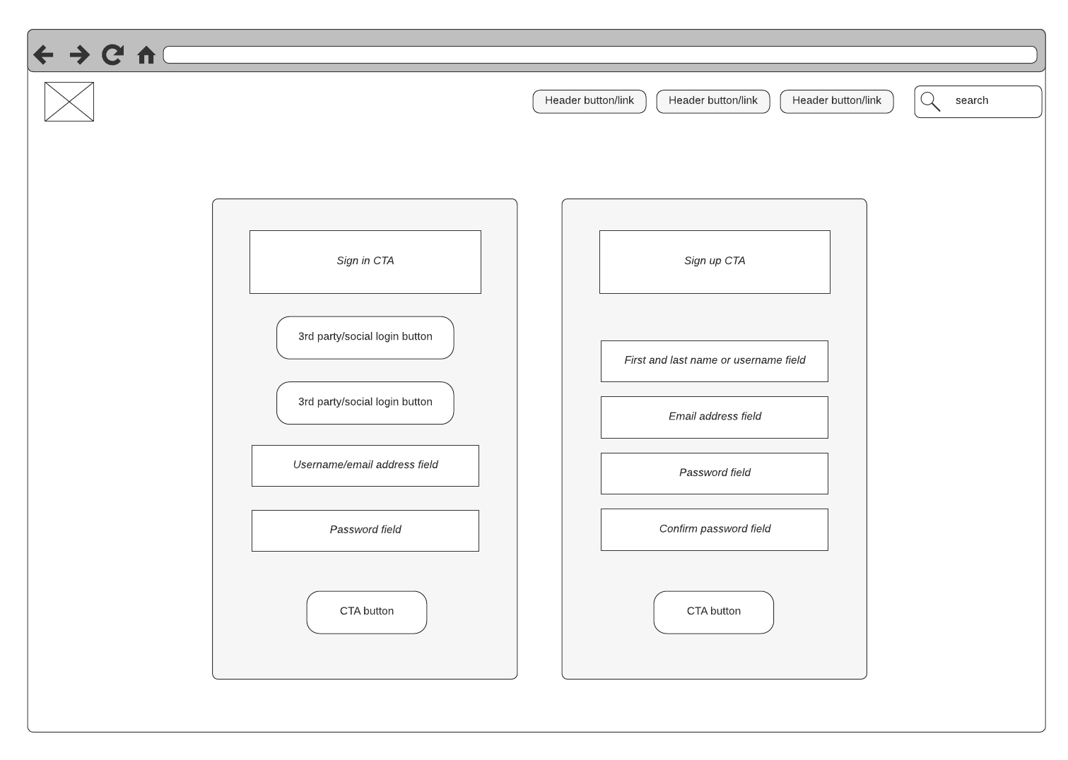 Login or sign-up page wireframe example (click on image to modify online)