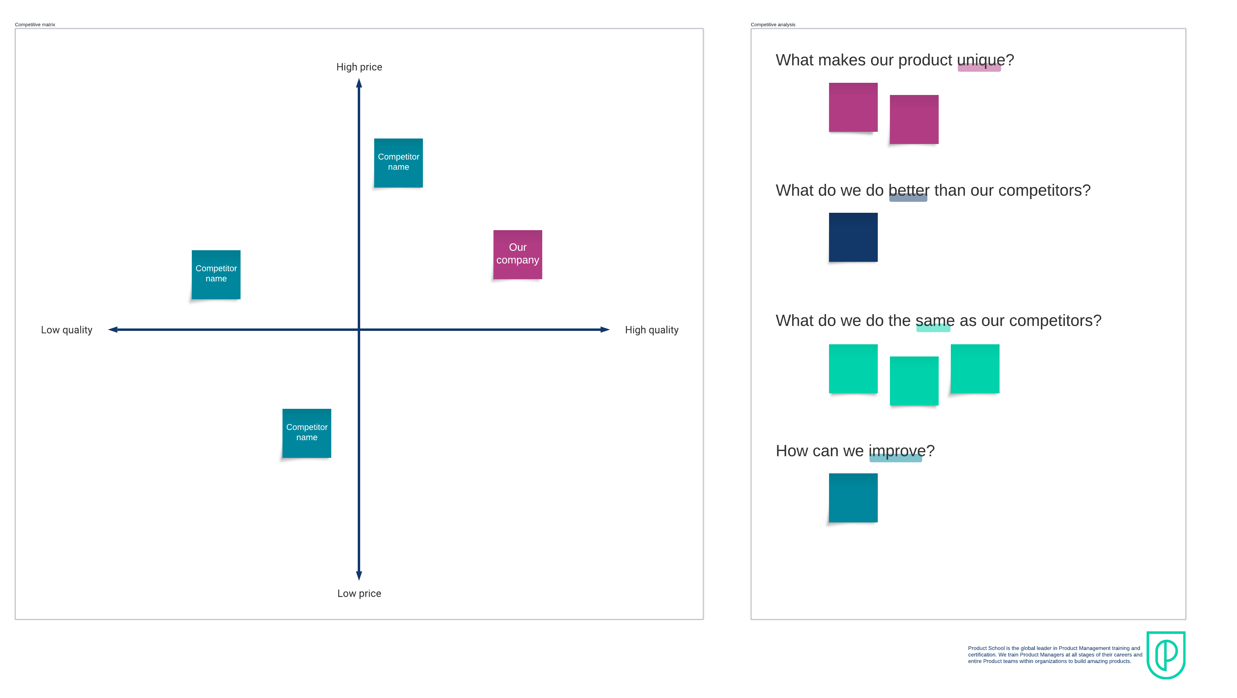 Competitor analysis template (click on image to modify online)