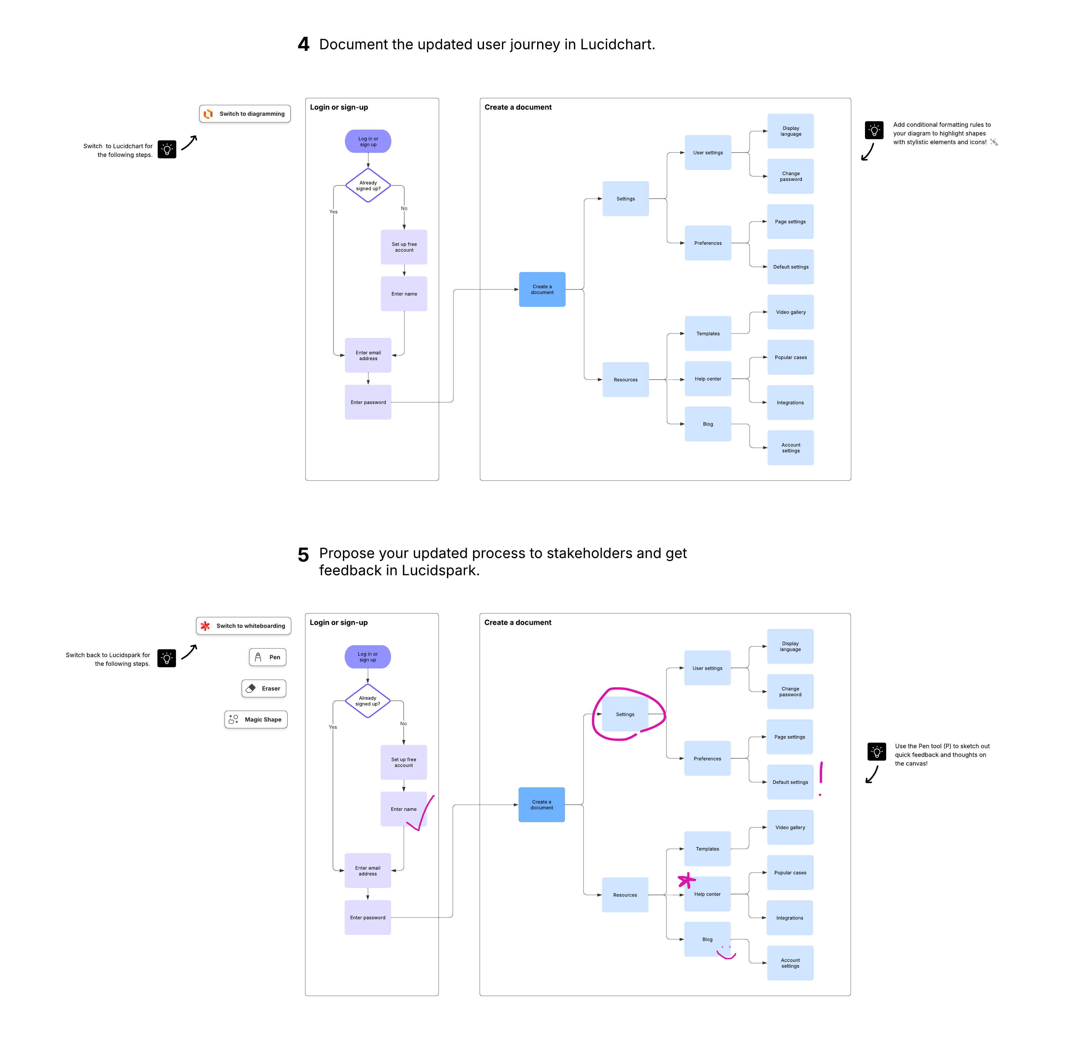 user research and journey mapping template
