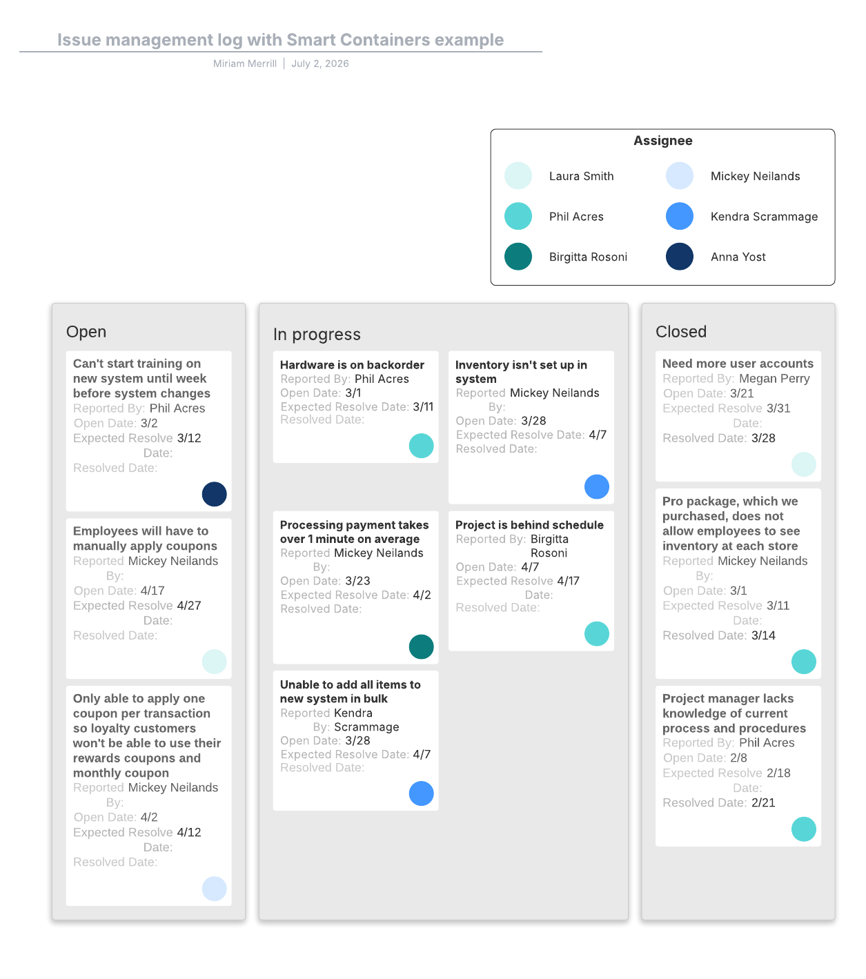 issue management log template