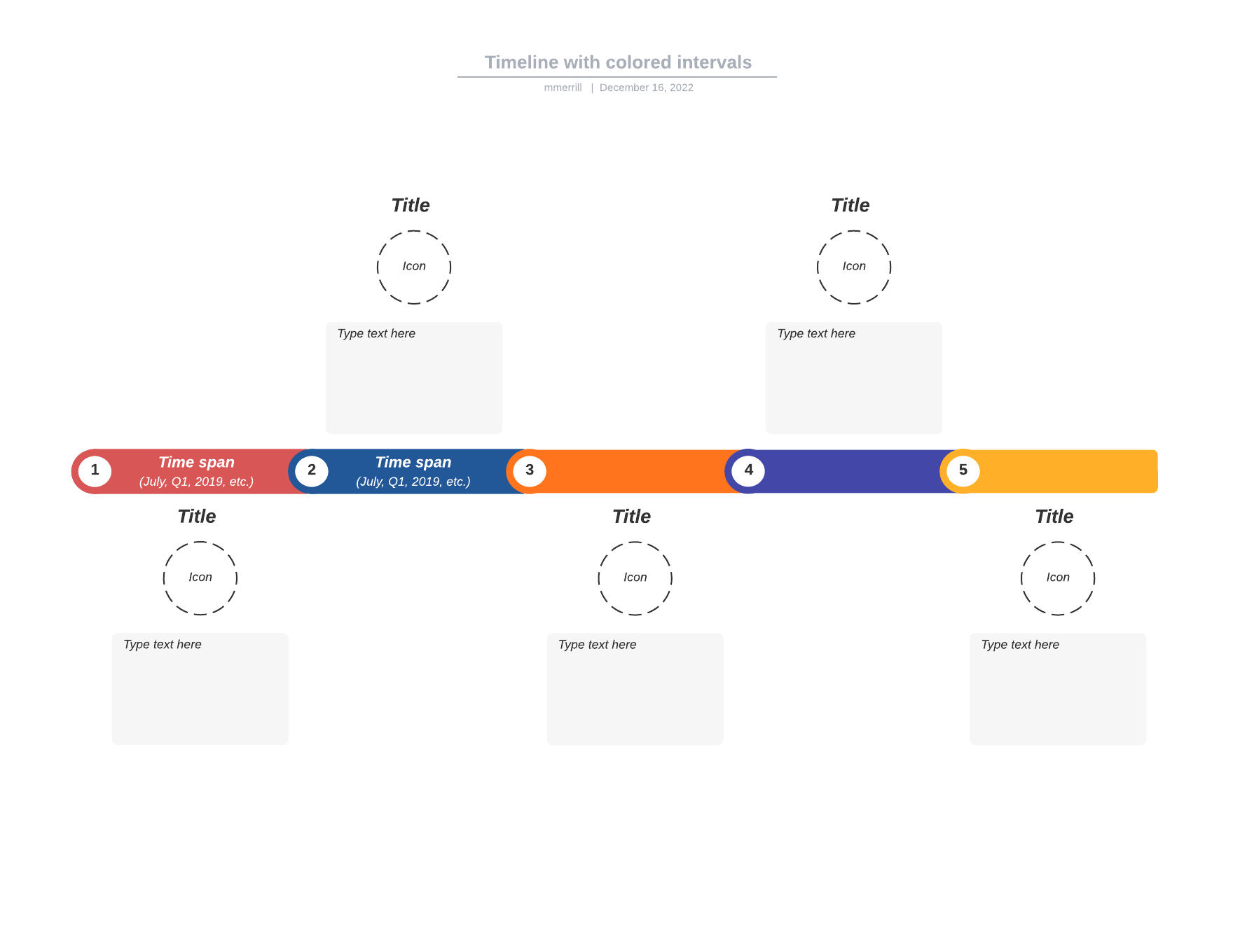 Timeline Template (Click on image to modify online)