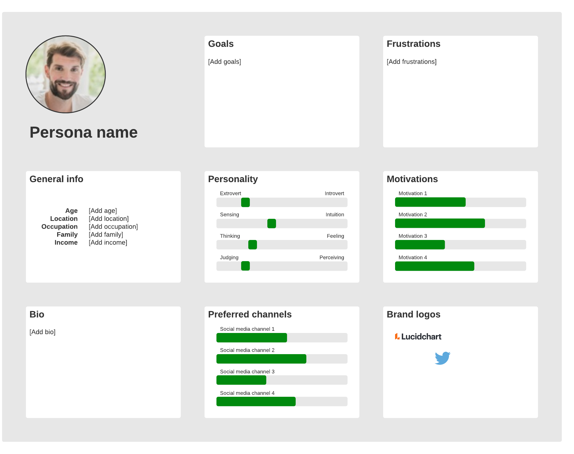 User persona example (Click on image to modify online)