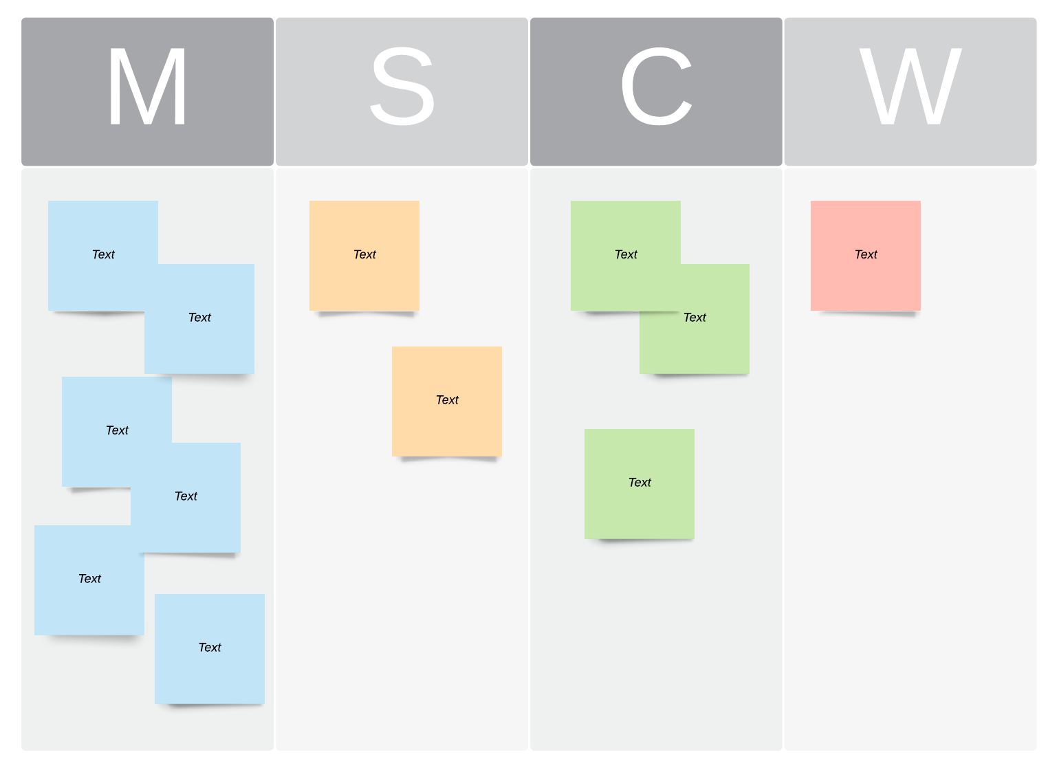 MoSCoW prioritization template (click on image to modify online)