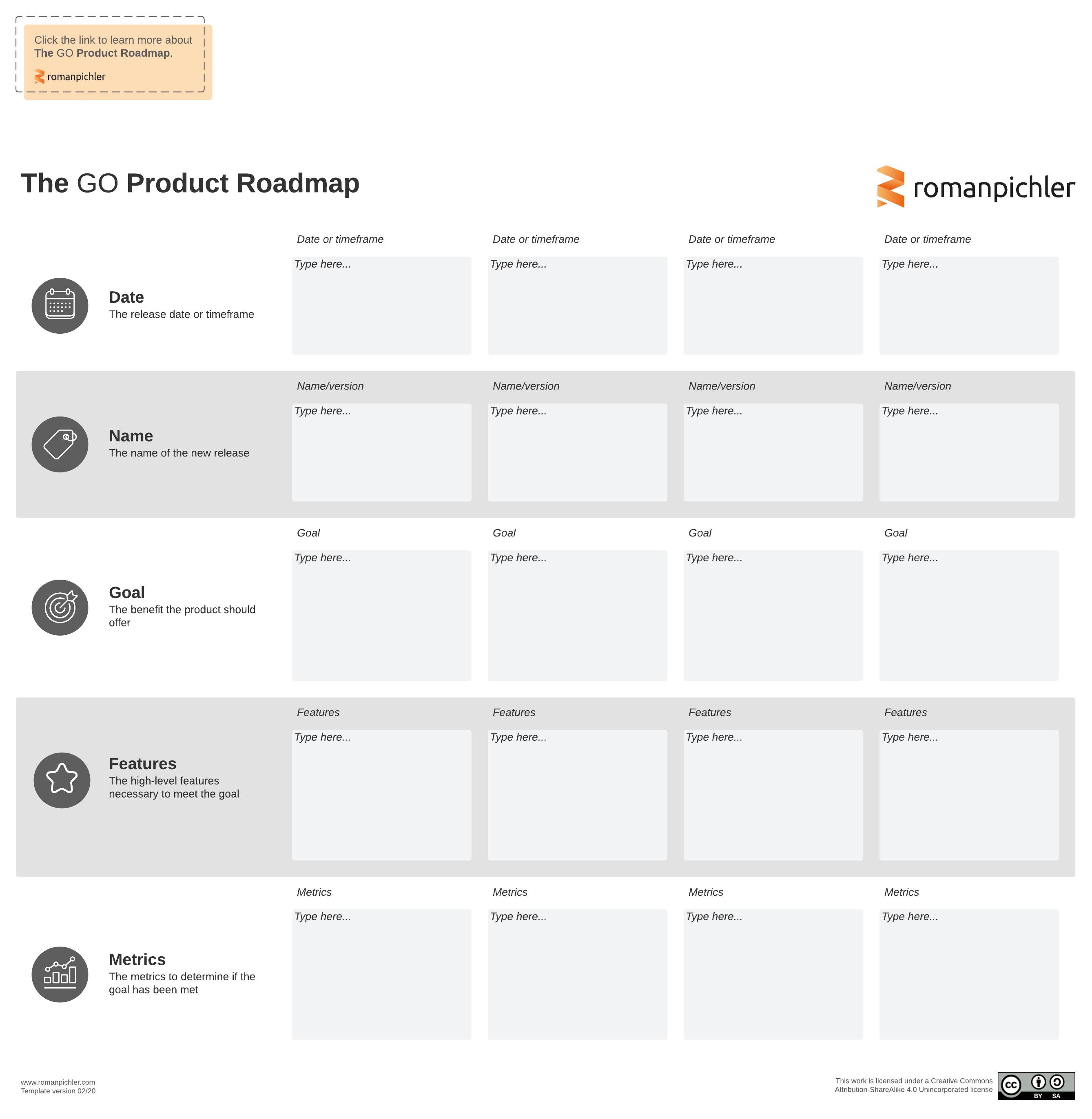 GO Product Roadmap example (Click on image to modify online)