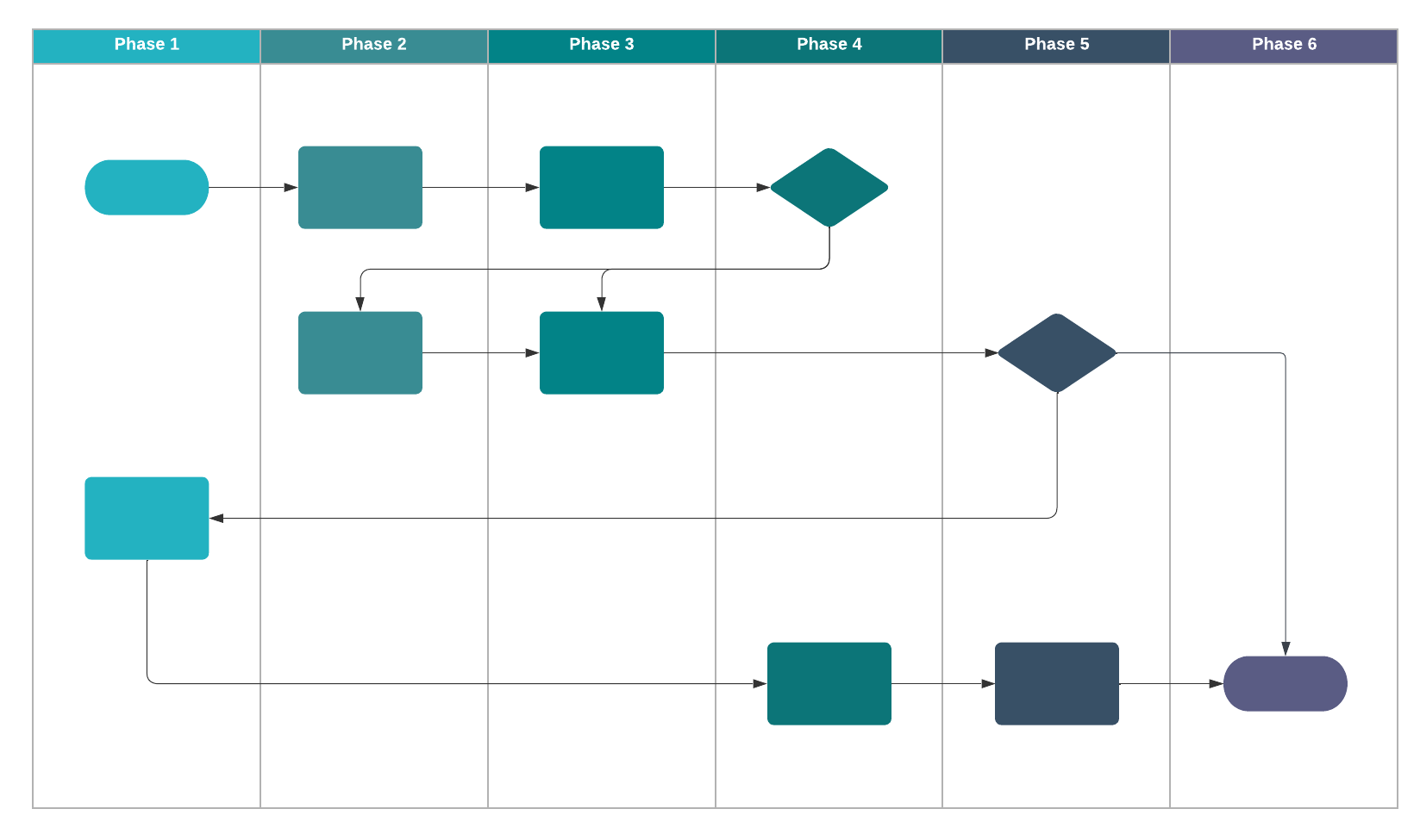Diagrama de flujo de procesos de negocio (haz clic en la imagen para modificarla en línea)