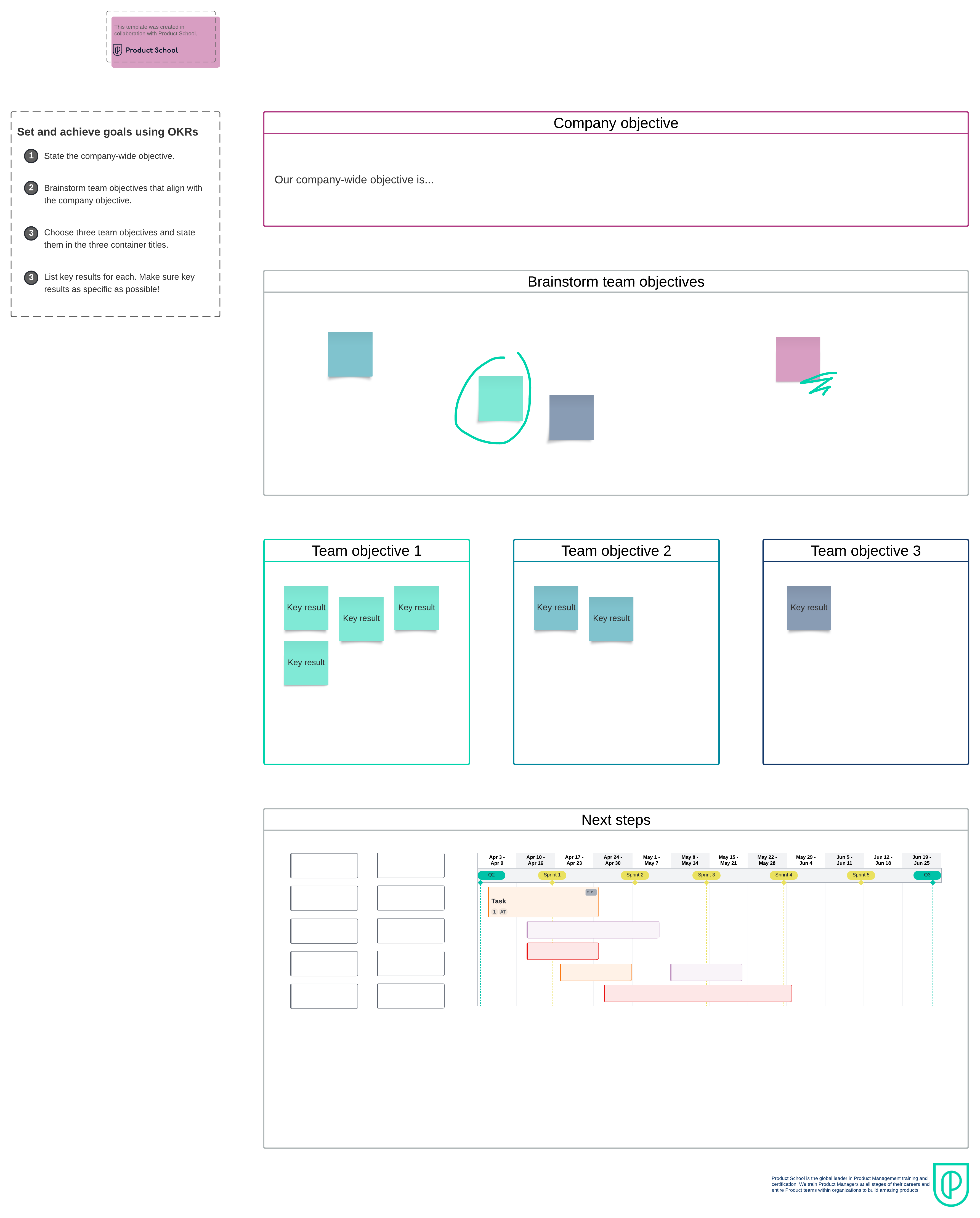 Objectives and key results template (click on image to edit)