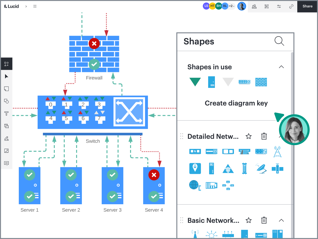 Network diagram shape library