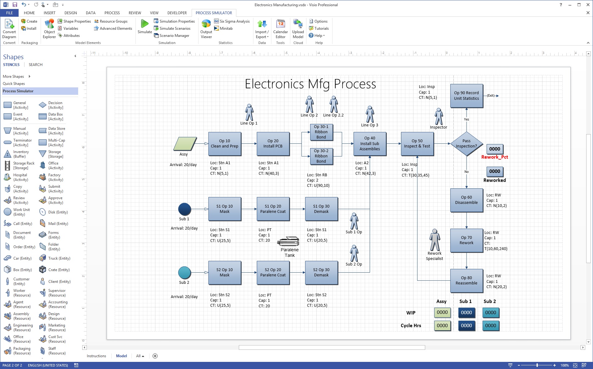 Visio Example