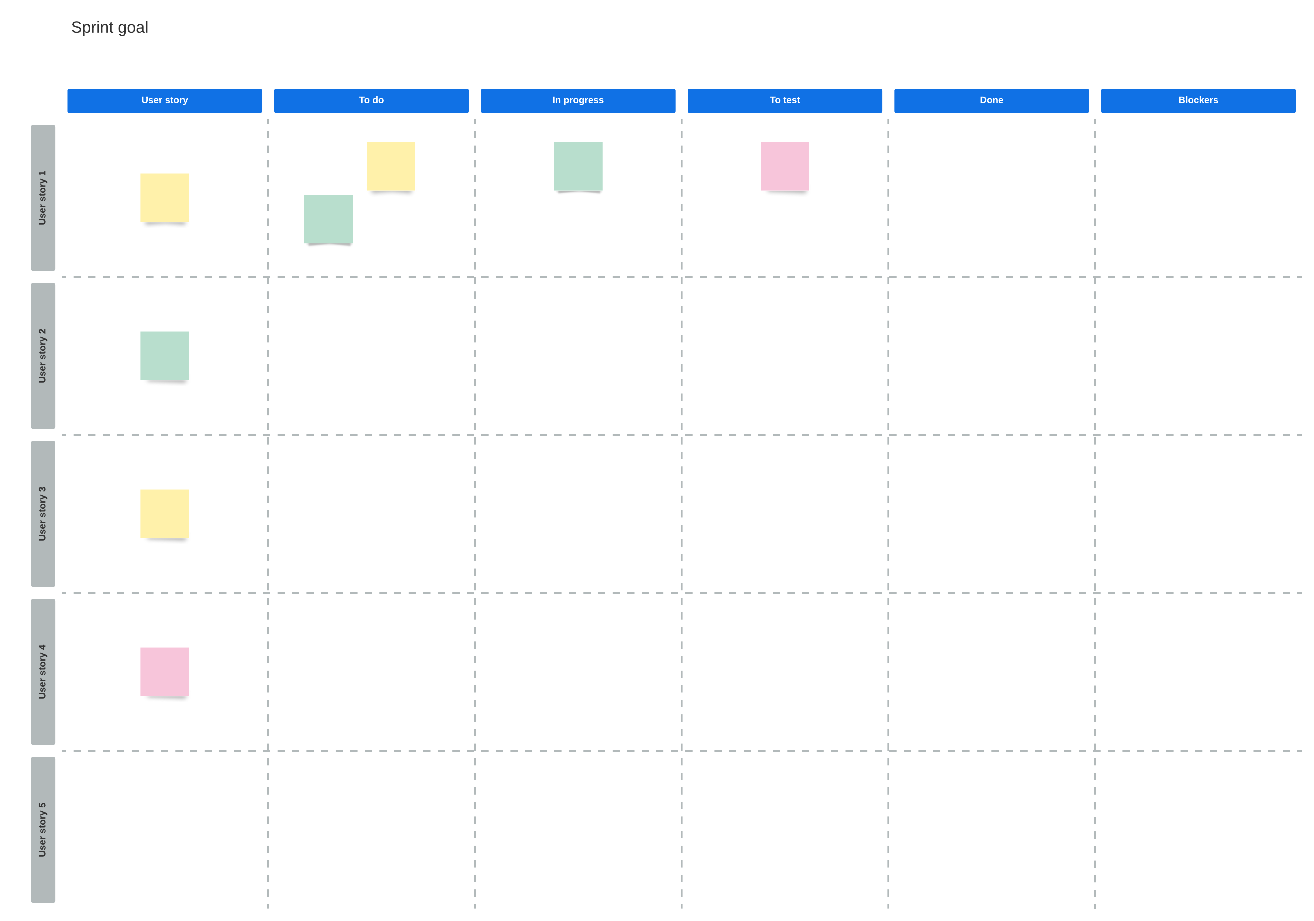 Exemplo de mural Scrum (clique na imagem para modificar on-line)