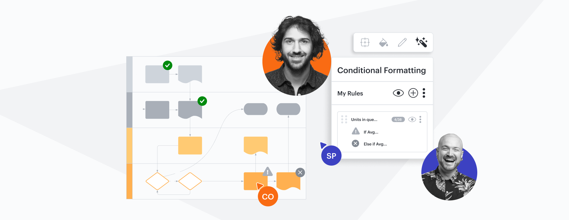 Visio vs Lucidchart - ein Vergleich: Lucid ist Marktführer in visueller Kollaboration.