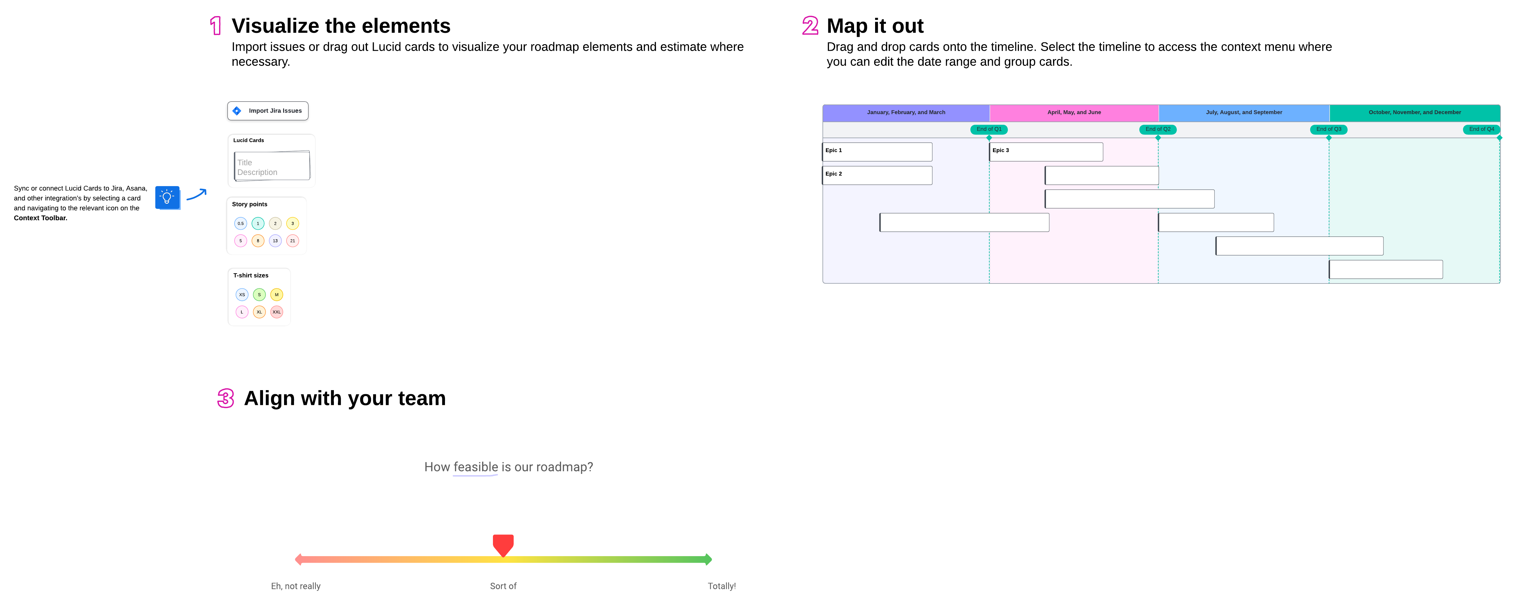 Lucid’s product roadmap templates make it easy to visualize how you’ll execute your product strategy.