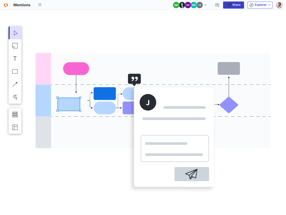 Mentions and comments in Lucid enhance collaboration and alignment on diagrams.