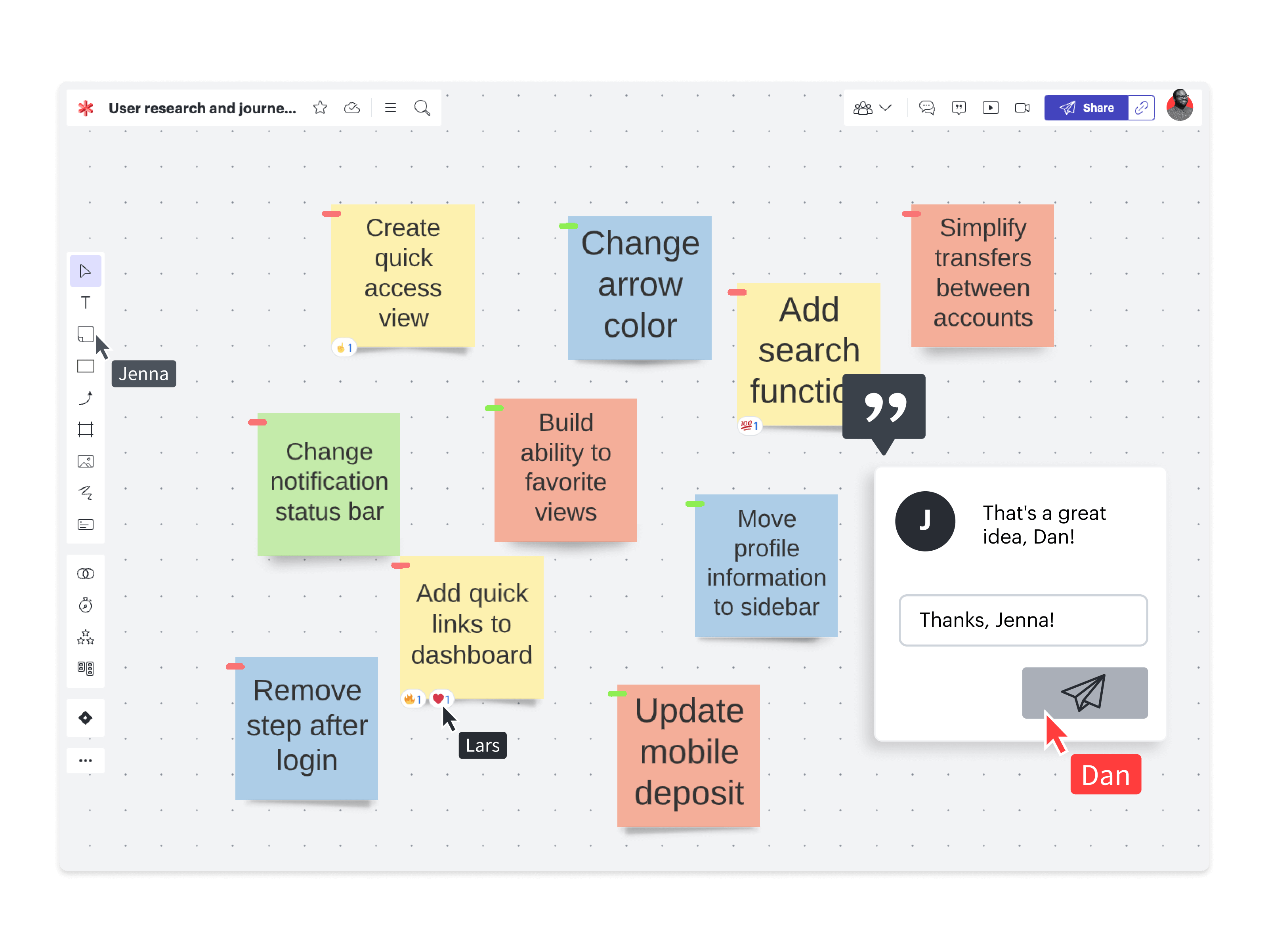 collaboration visuelle