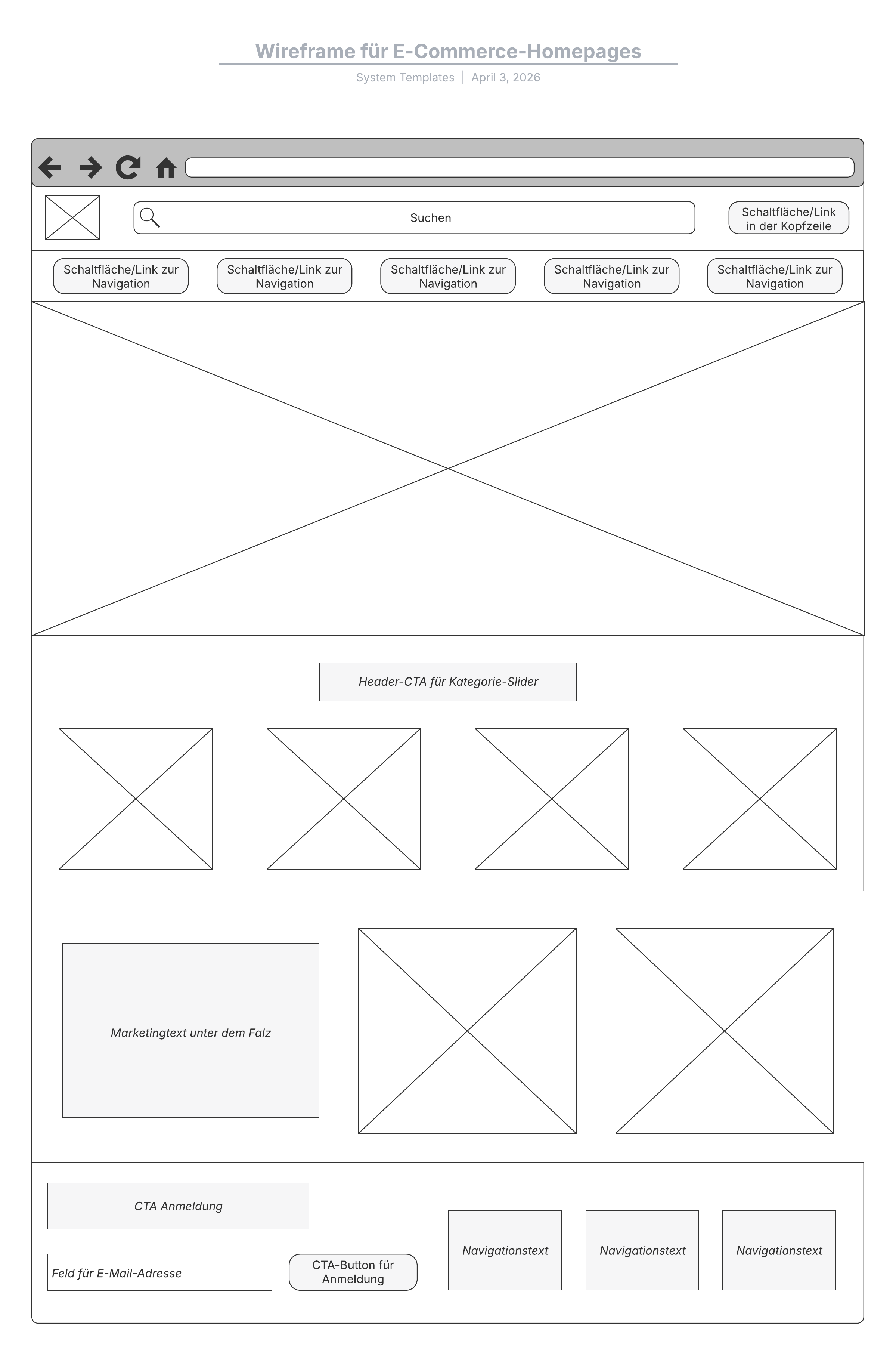 Wireframe Beispiel Wireframe für E-Commerce-Homepages