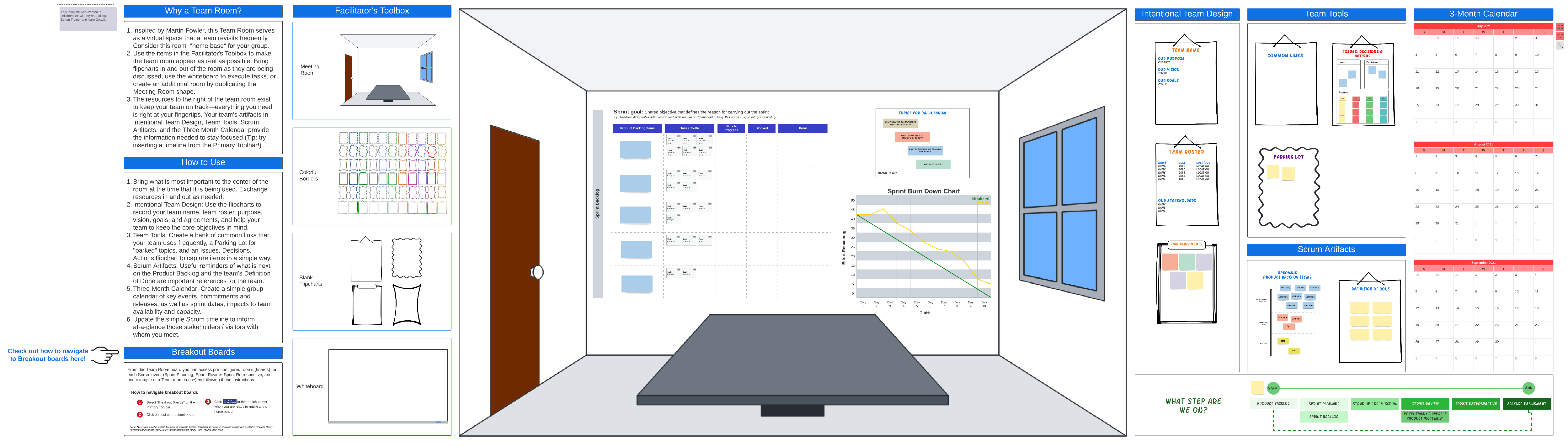 Espace multisalles pour équipe Scrum (cliquez pour le modifier en ligne)