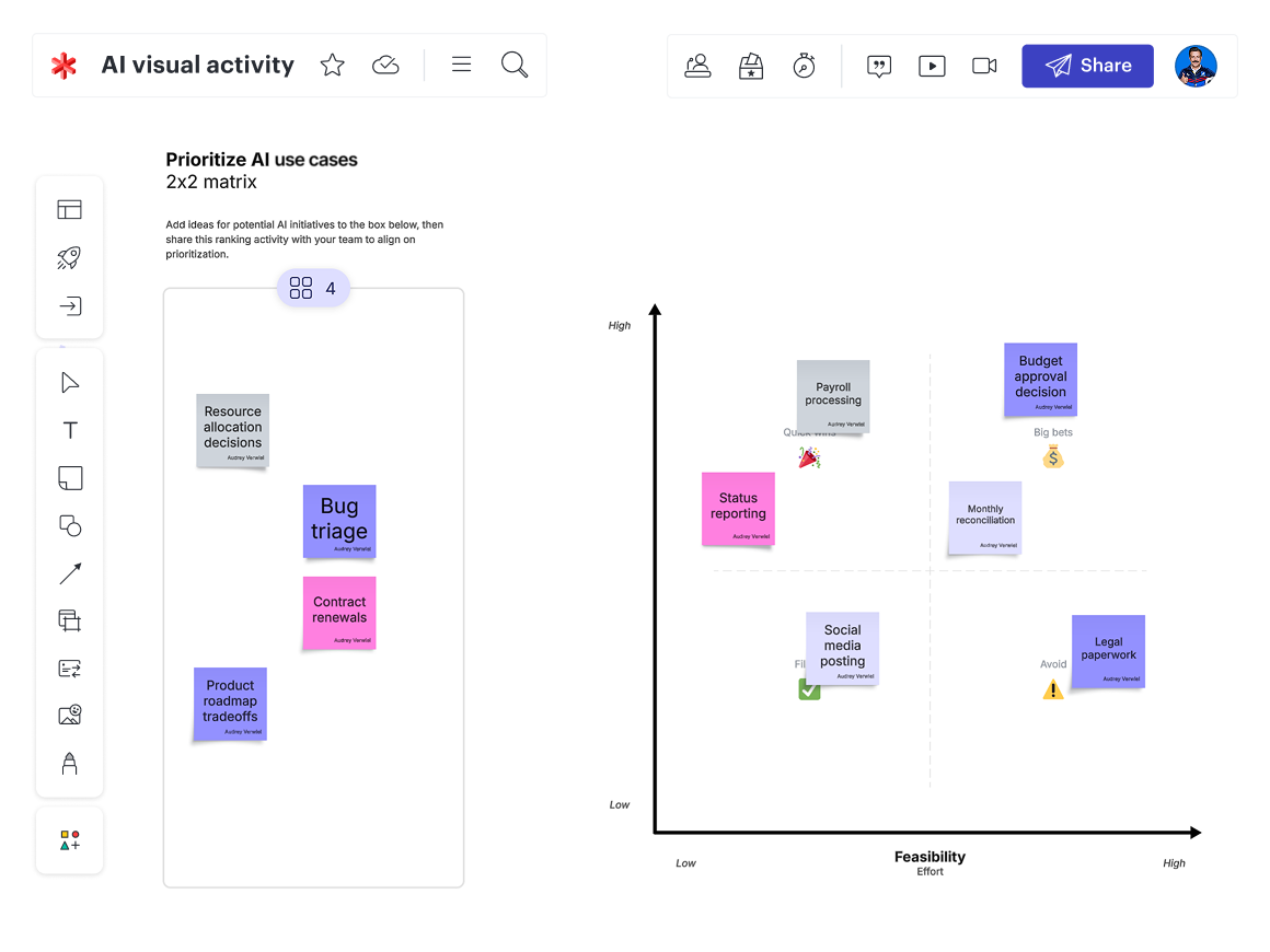 Use Visual Activities in Lucid to plot use cases by impact and effort.