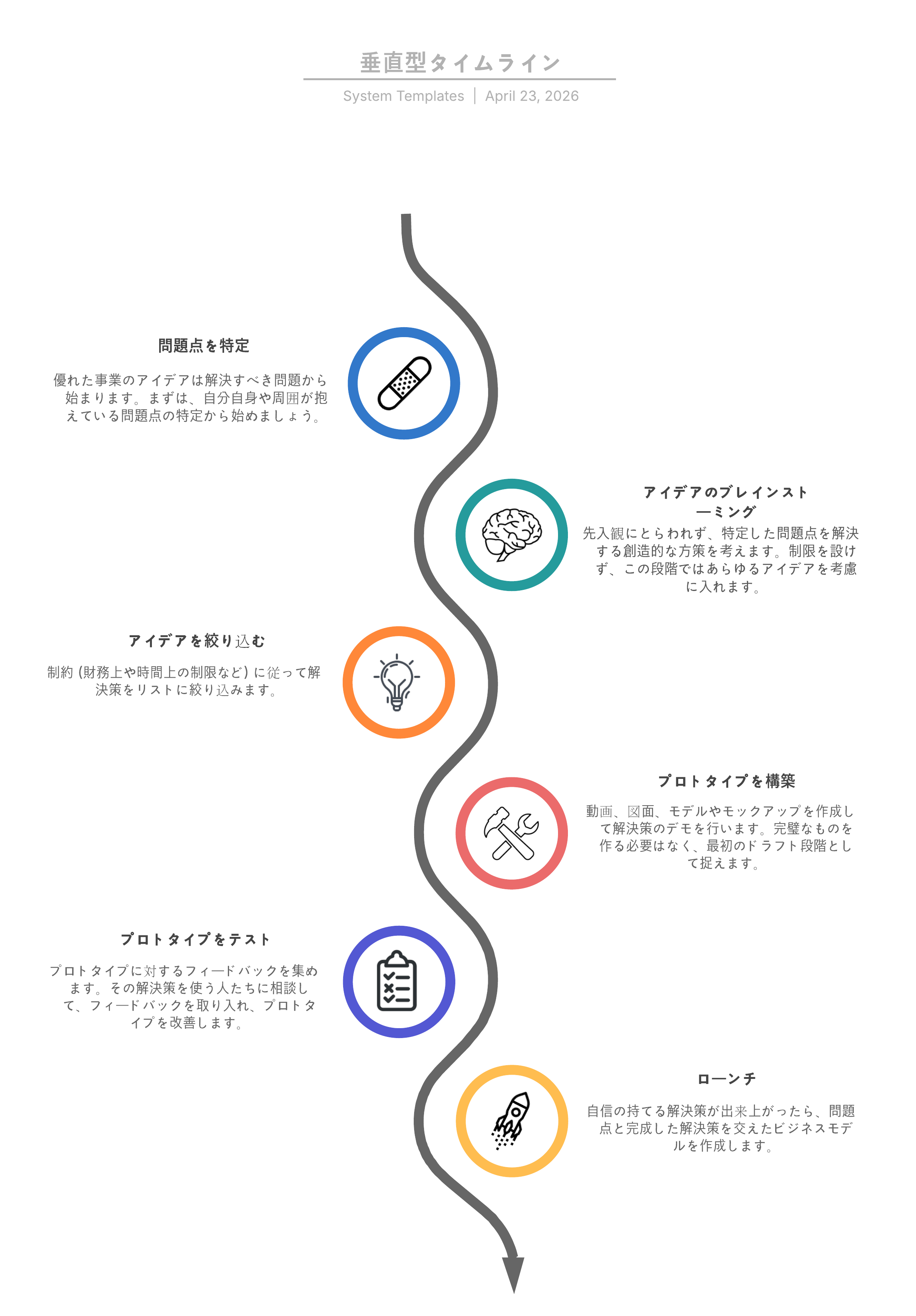 Lucidchart 垂直型のタイムラインテンプレート