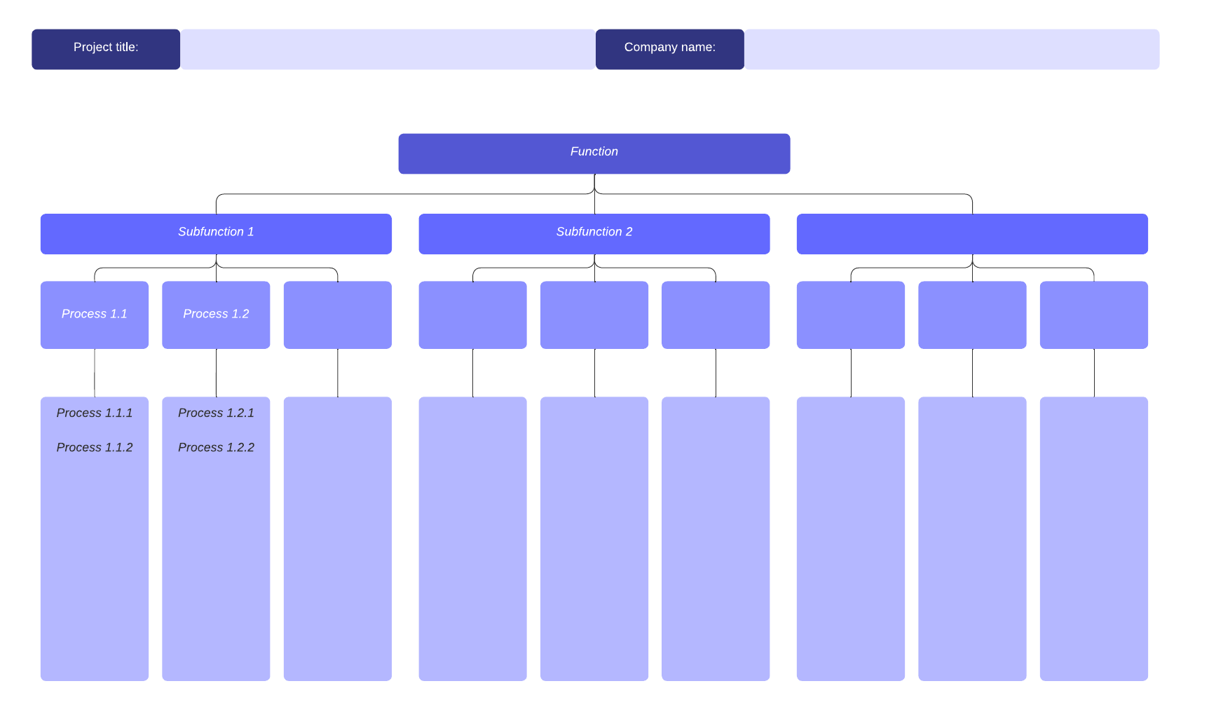 Functional decomposition template (click to modify online)