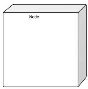 Node Deployment Diagram 140x143@2x.jpeg