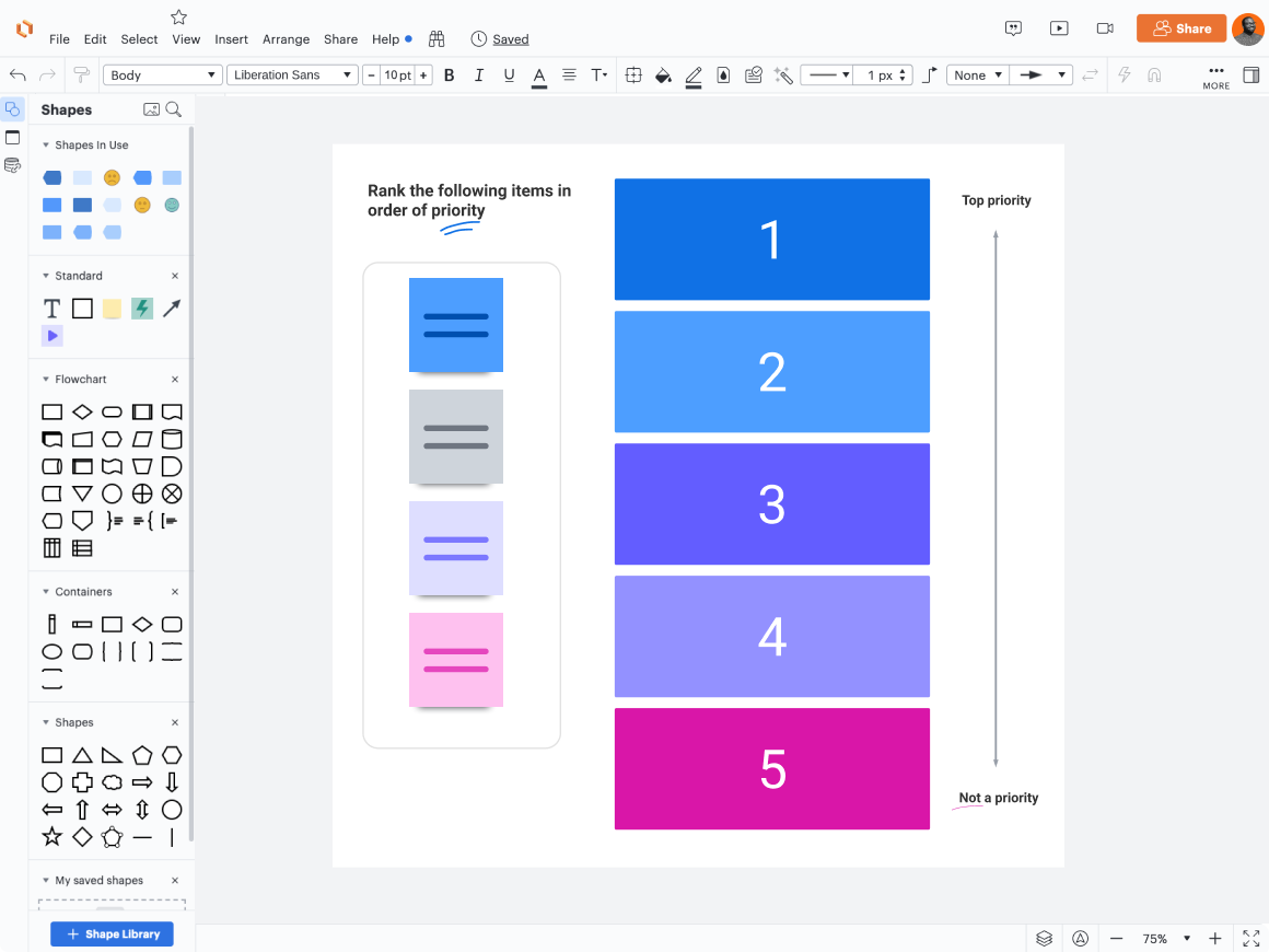 Visual Activities help teams prioritize tasks and initiatives so they have a clear path forward.