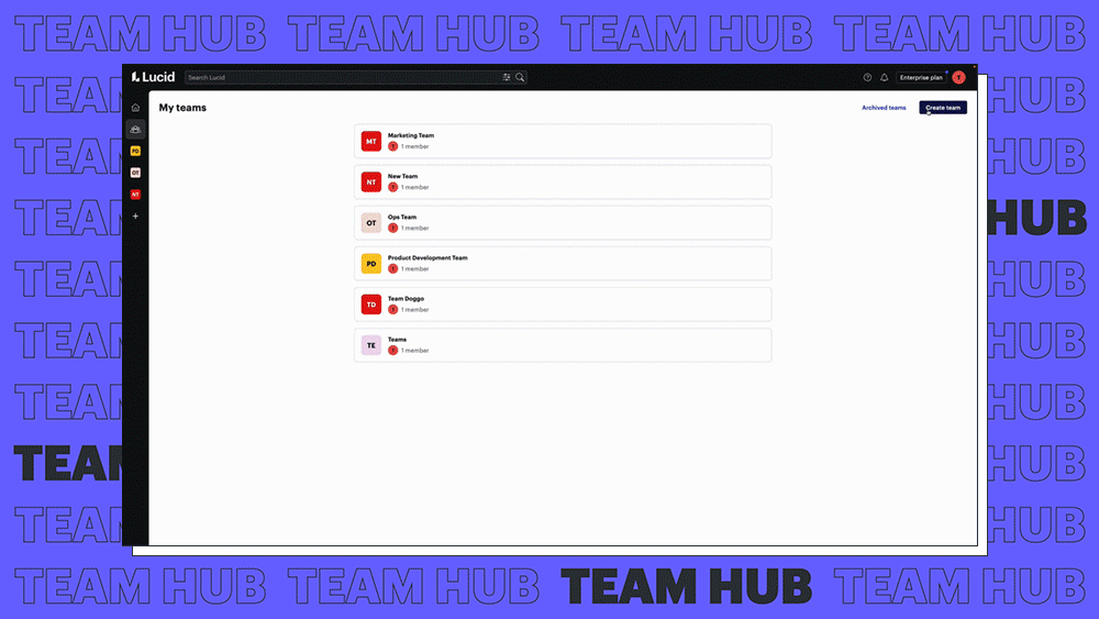 Neue Teamerfahrungen