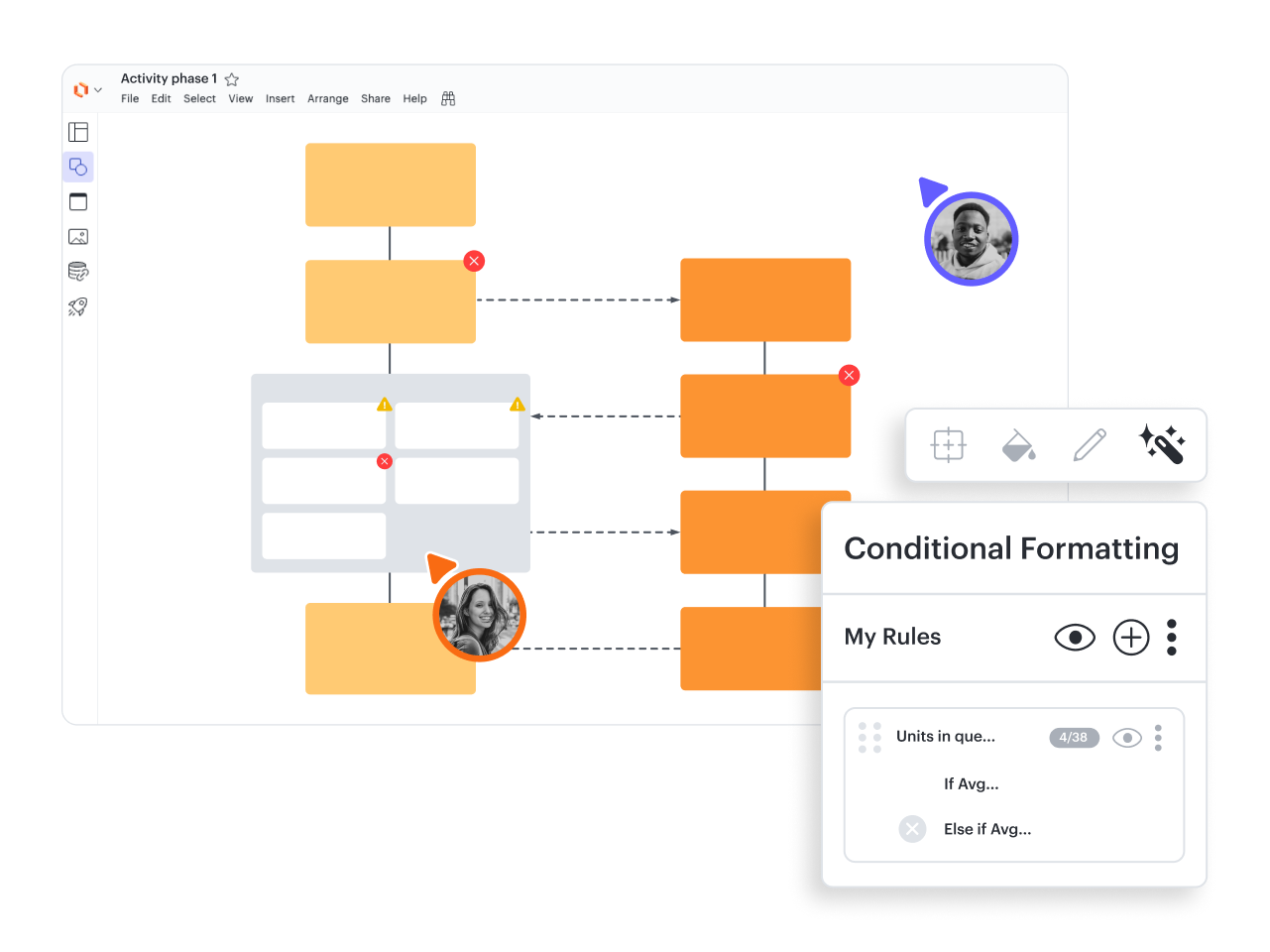 Lucidchart ブロック図作成アプリ