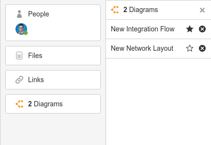 Lucidchart Glance in HipChat