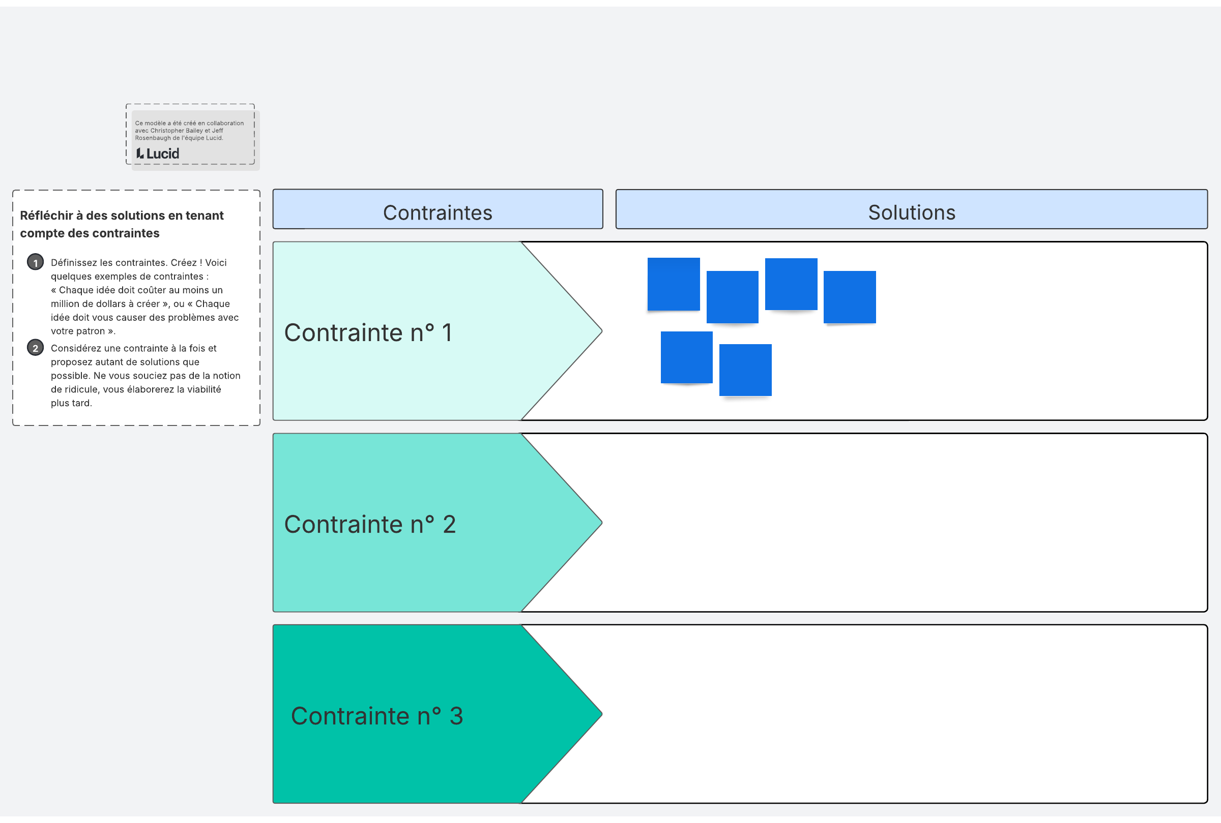 Définir des contraintes lors d'une séance de brainstorming est un excellent moyen d'encourager une pensée divergente ciblée. Cliquez pour utiliser ce modèle de contrainte dans Lucid.