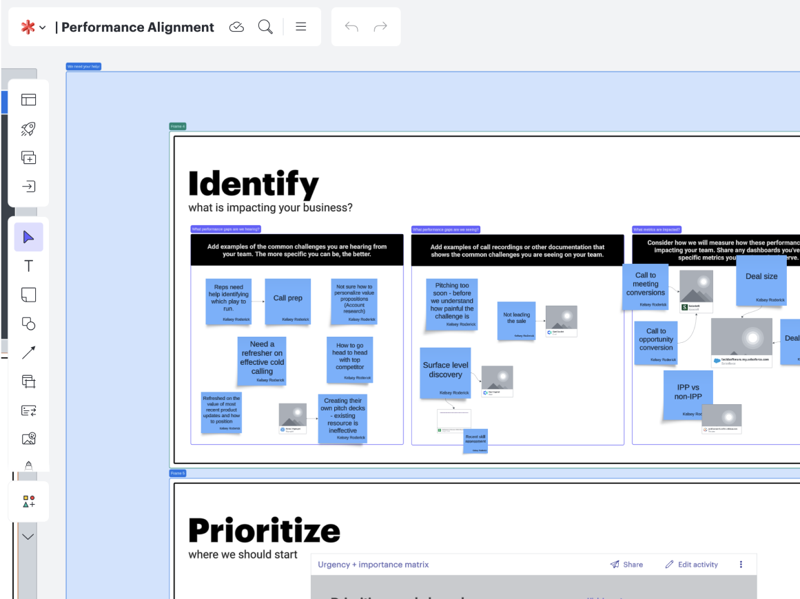 Lucid documents provide clarity and validate success.