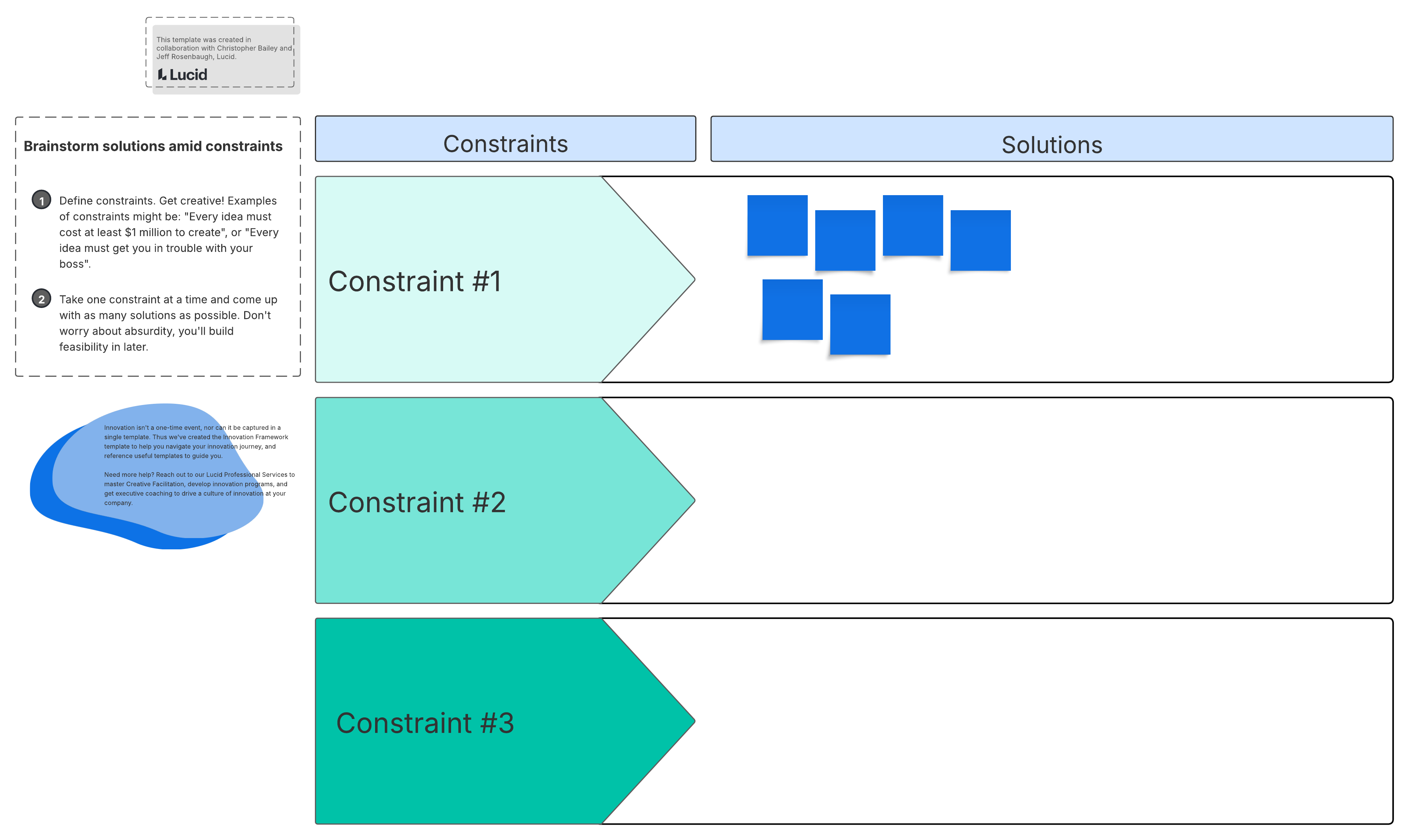 Setting constraints during a brainstorming session is a great way to encourage focused divergent thinking. Click to use this constrainer template in Lucid.