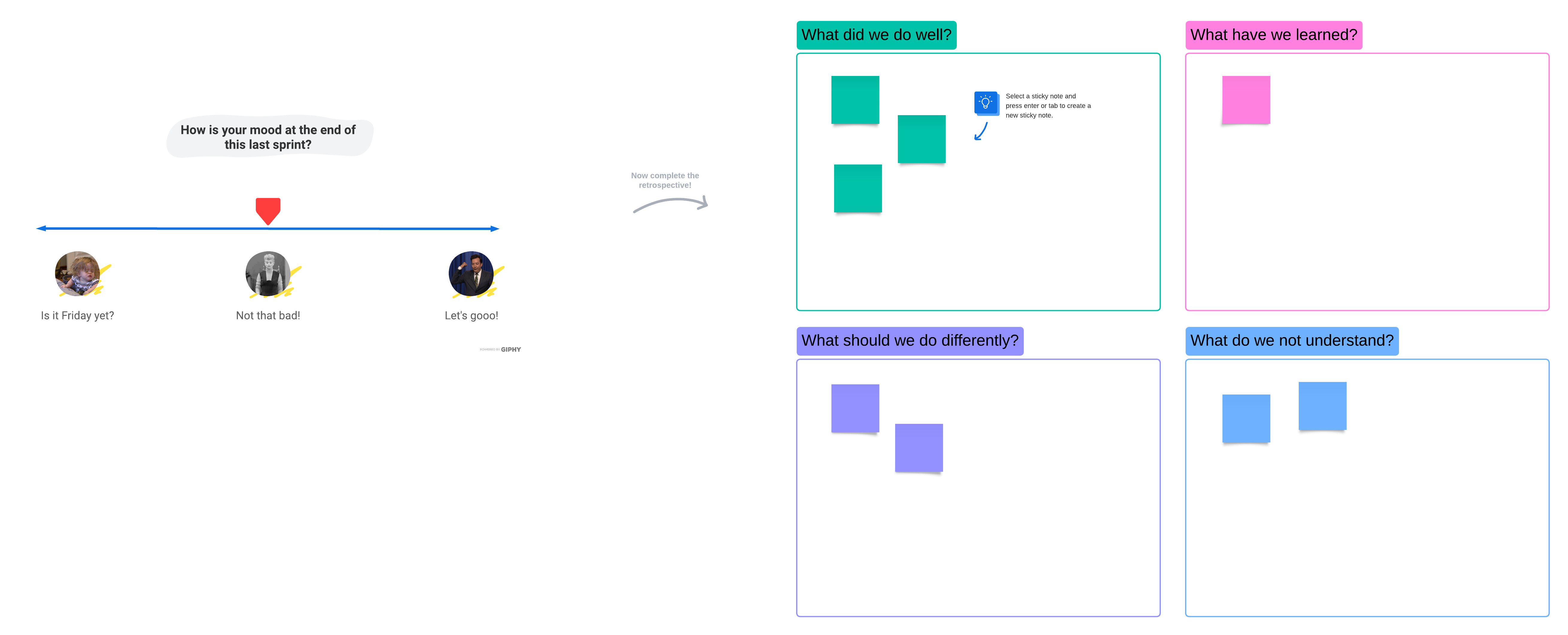 A sprint retrospective template useable with Lucid products