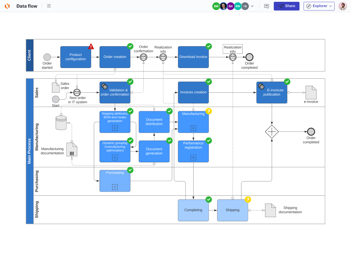 Try intelligent diagraming for yourself with Lucid.