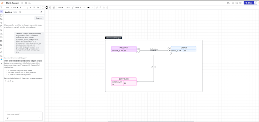 Diagram generation in Lucid
