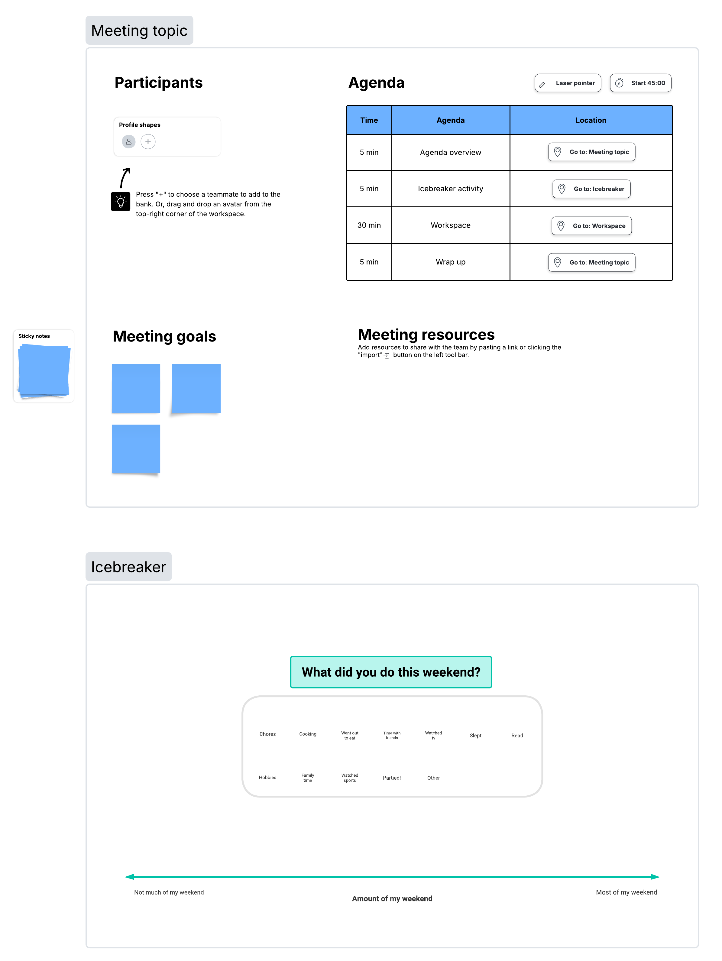 Meeting agenda template