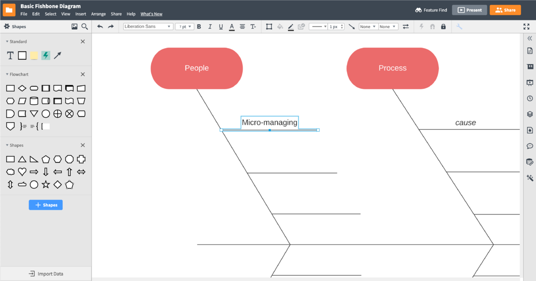 fishbone diagram creator