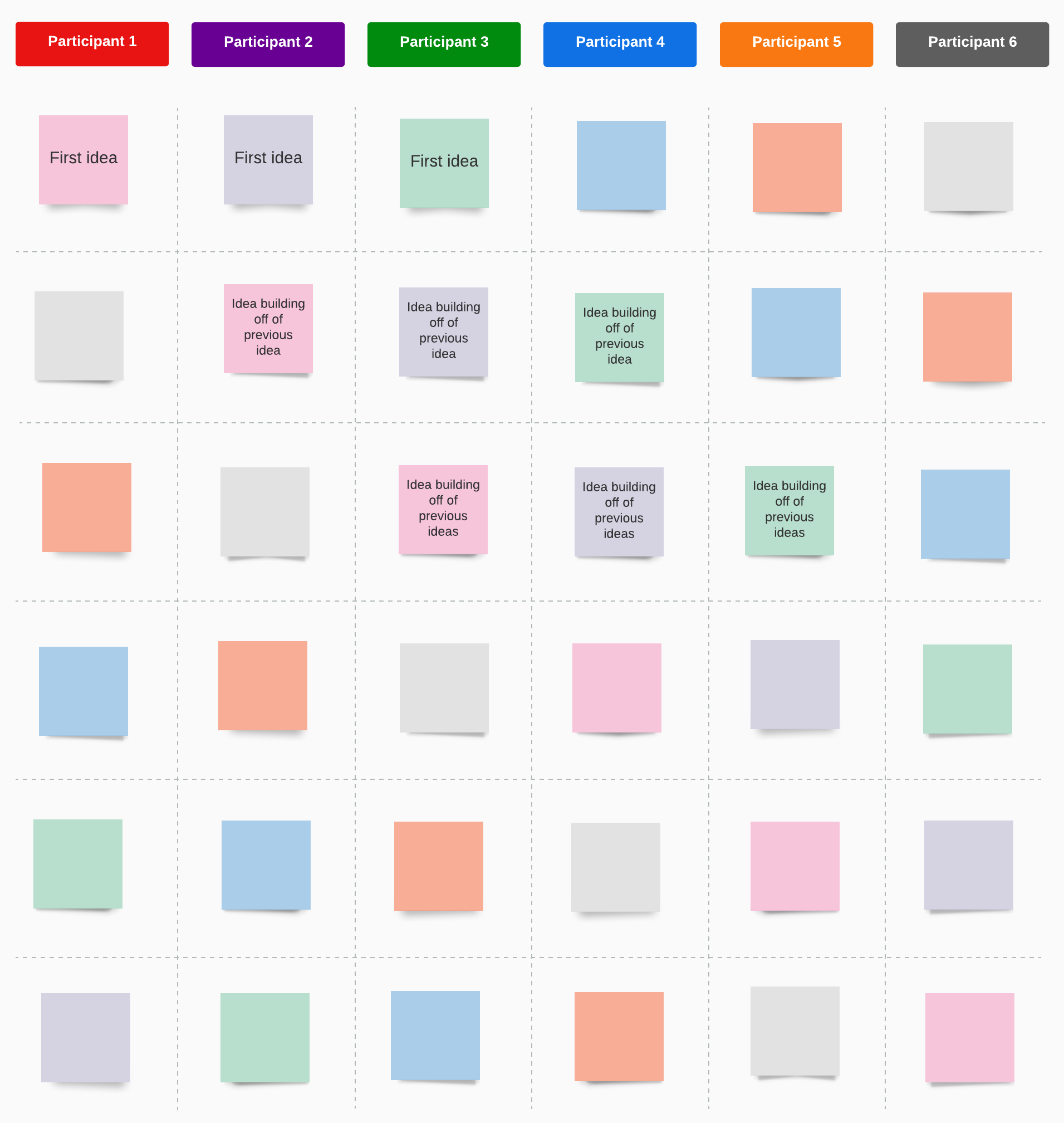Brainwriting example (Click on image to modify online)