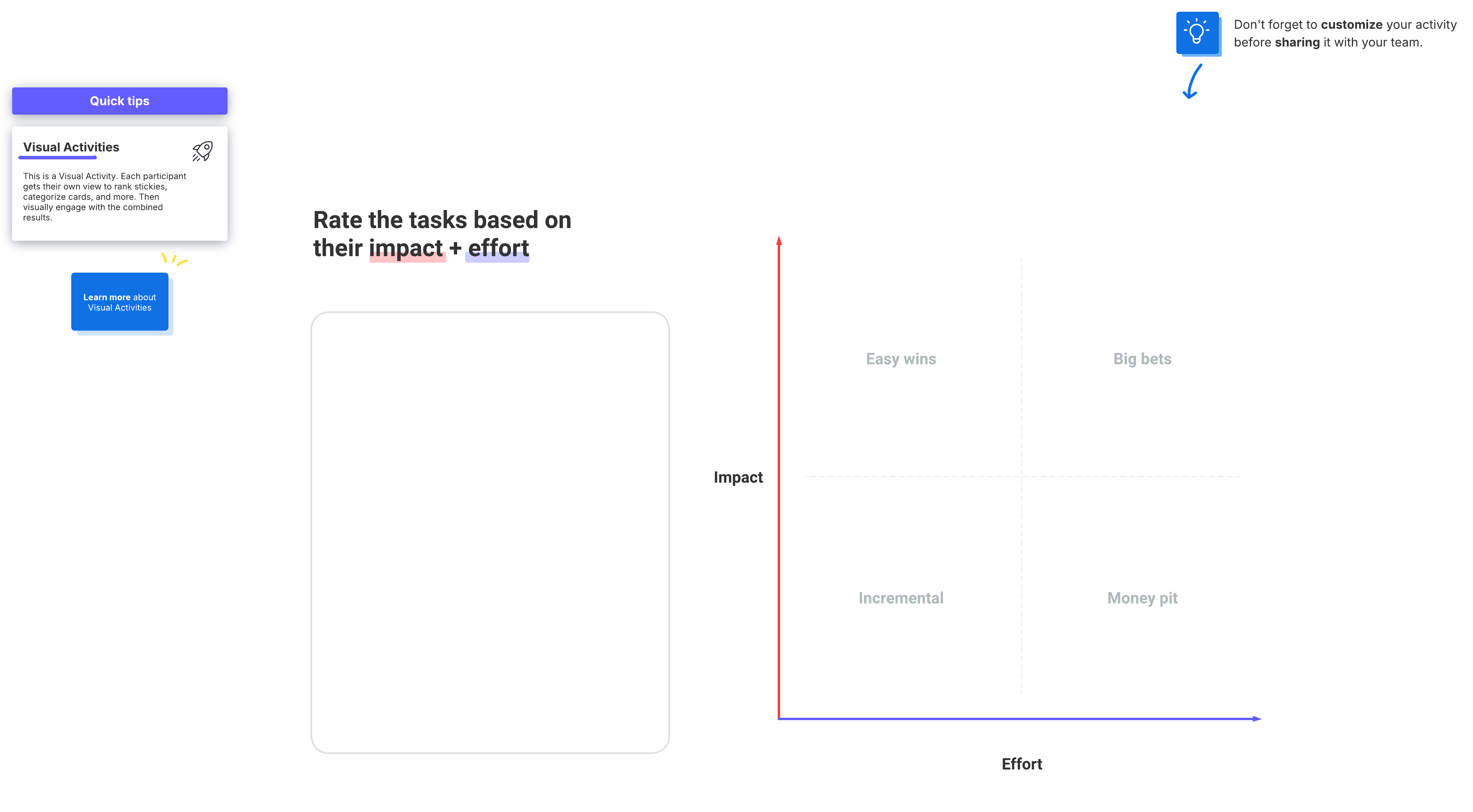 Impact effort matrix (click to edit)