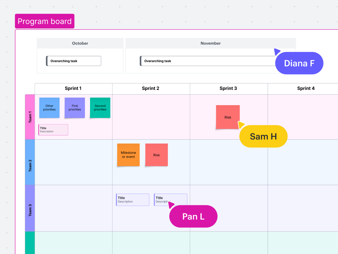 Click to try out this Lucid template for your next release planning event.