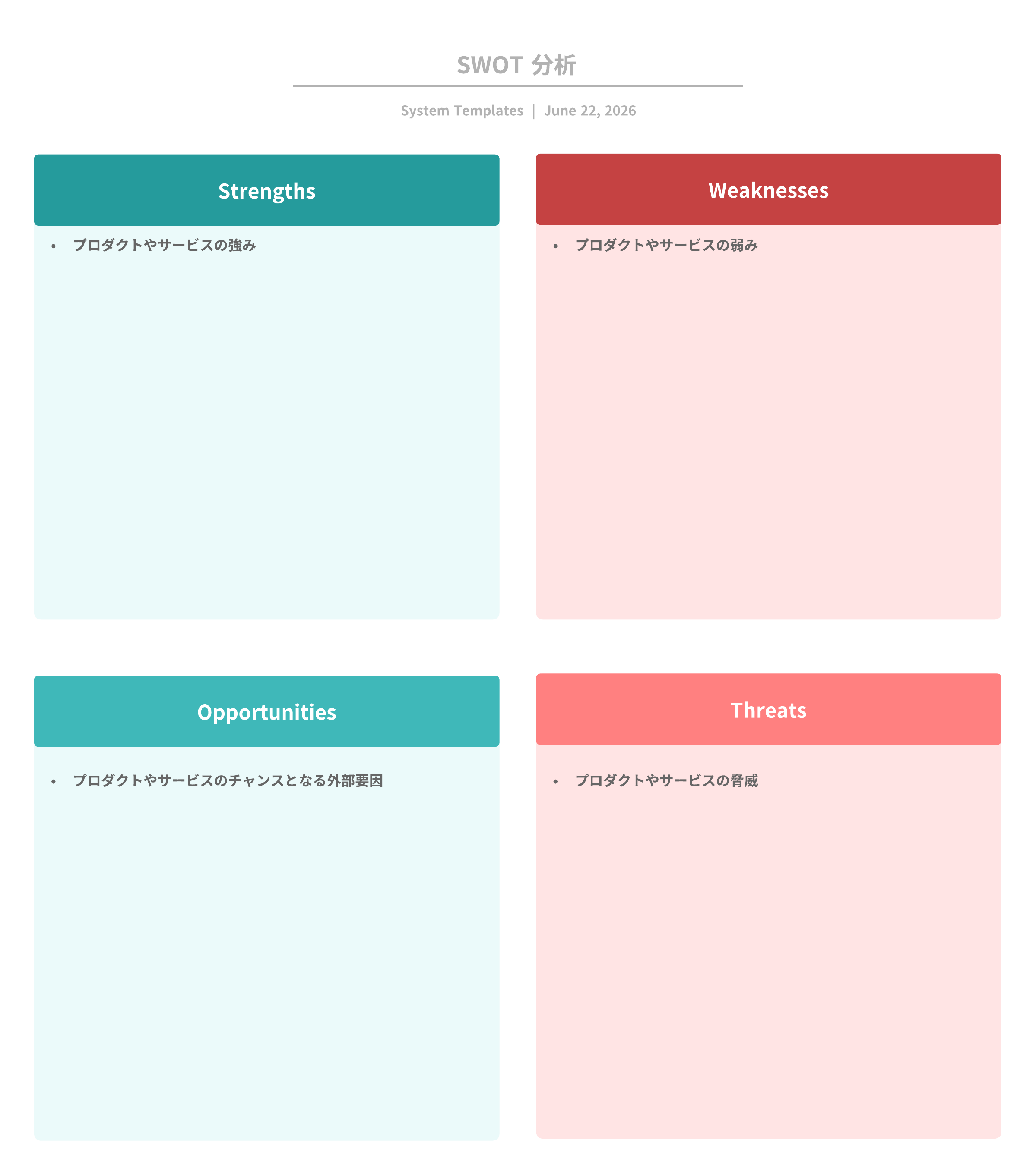 Lucidchart SWOT 分析テンプレート