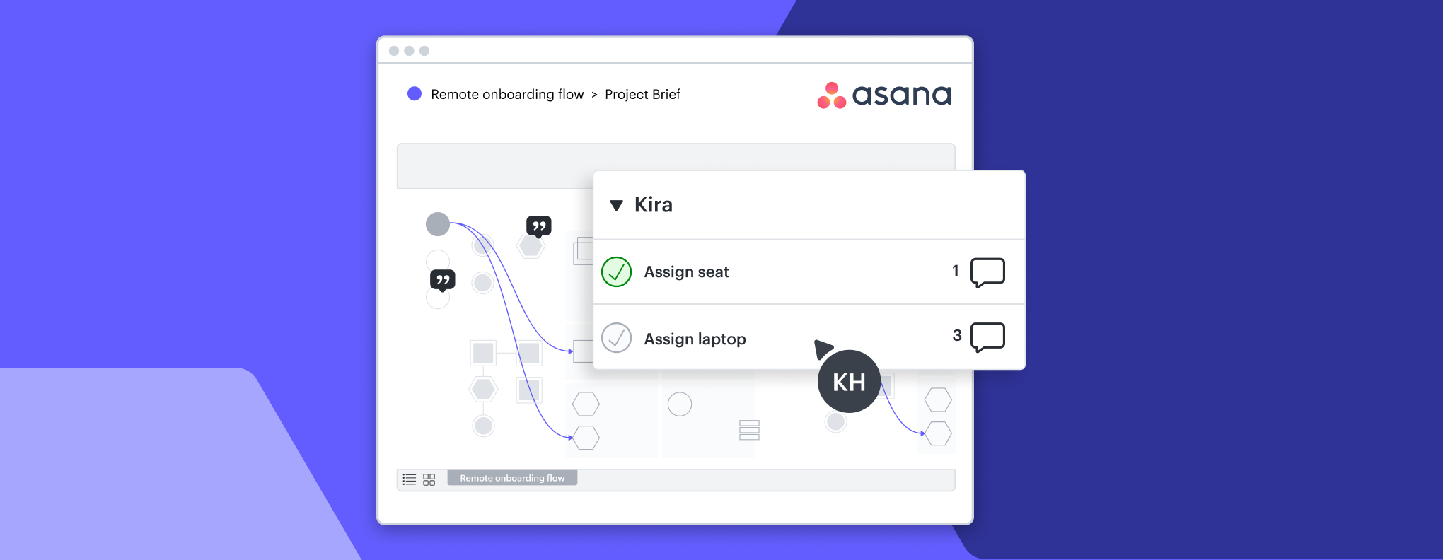 Asana