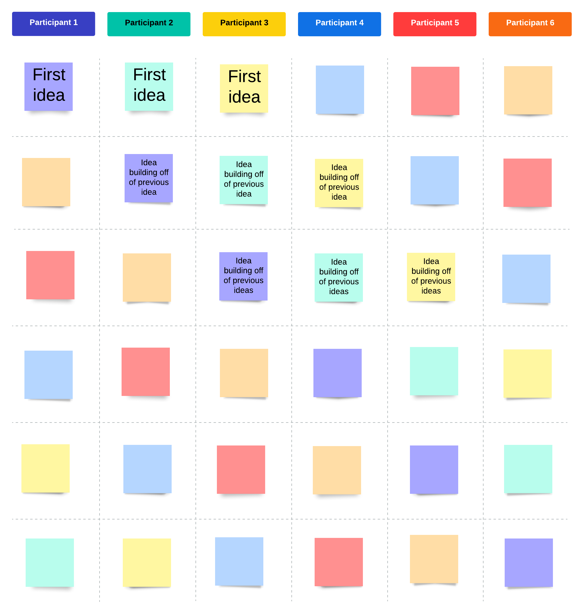 Brainwriting example (Click on image to modify online)
