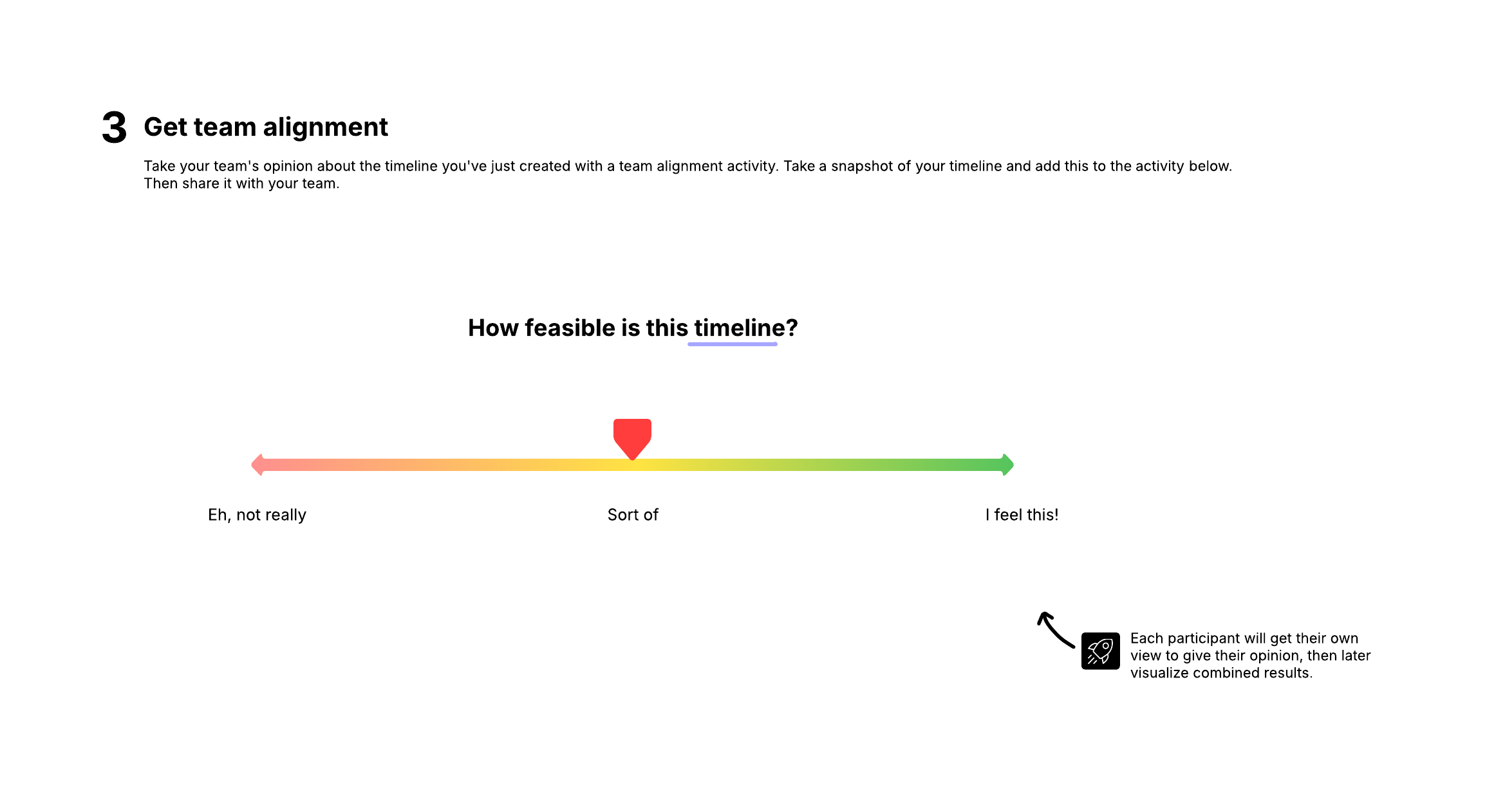 This project timeline template enables you to plot key tasks and events while visualizing team and individual ownership.