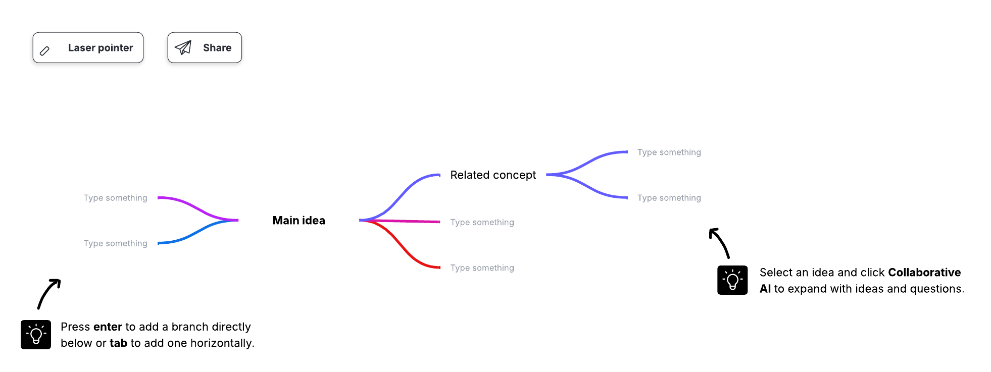 Our thought web weaver template can help you make sense of concepts or organize ideas. Click on the image to modify online.