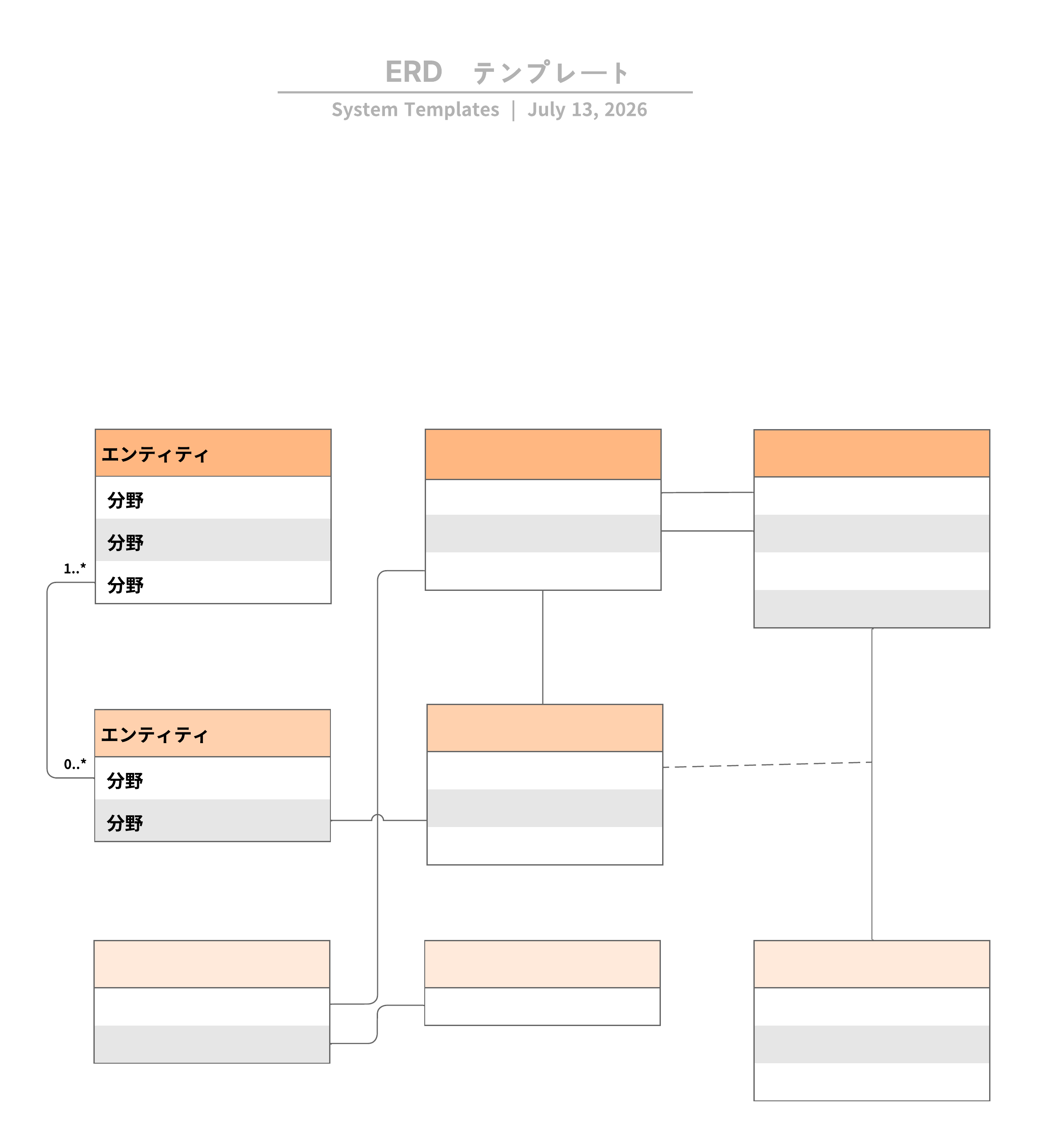 Lucidchart ER図テンプレート