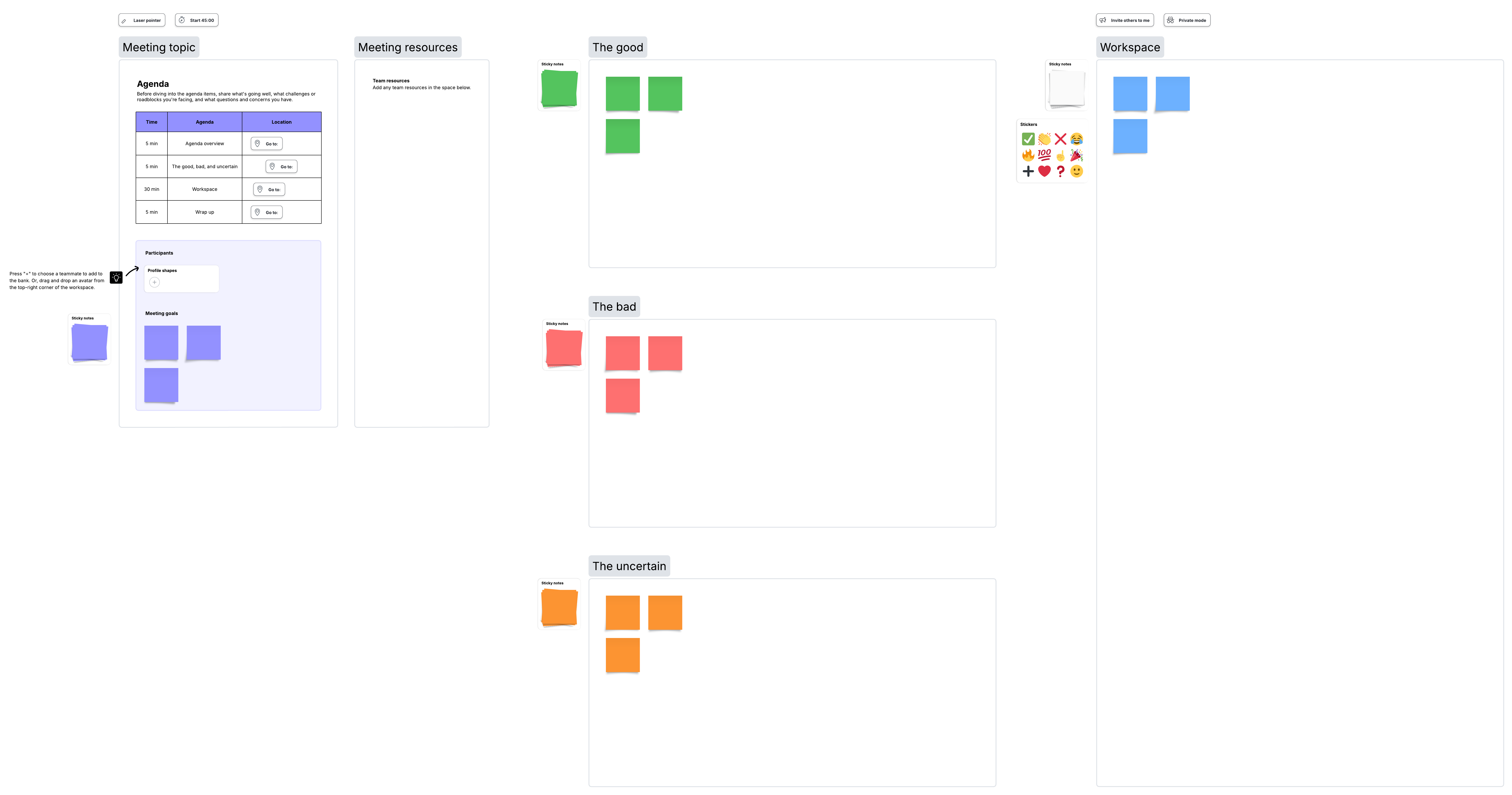 Try the good, bad, and uncertain meeting agenda to kick-off your next discussion.
