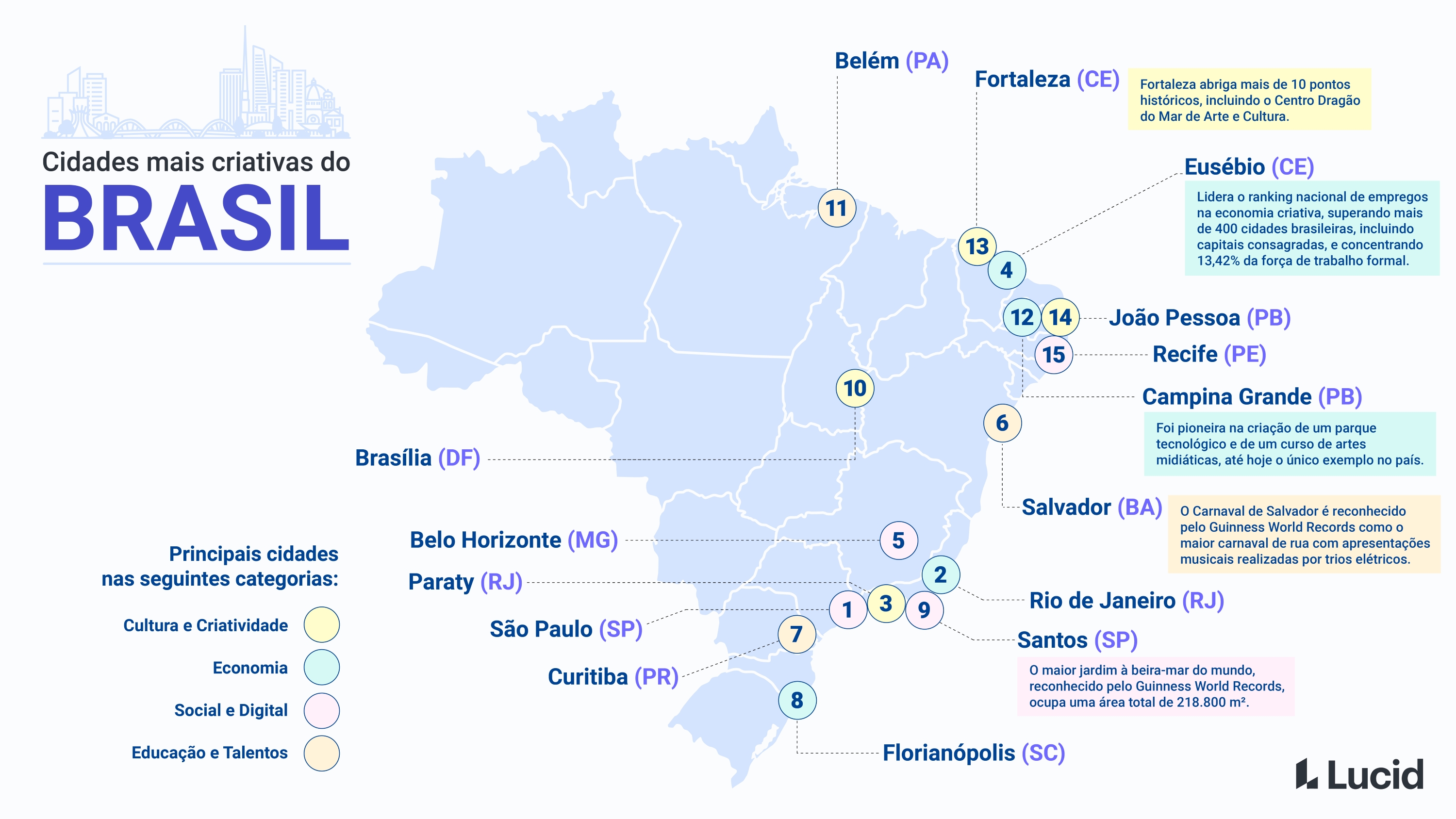 Mapa com as 15 cidades mais criativas do Brazil
