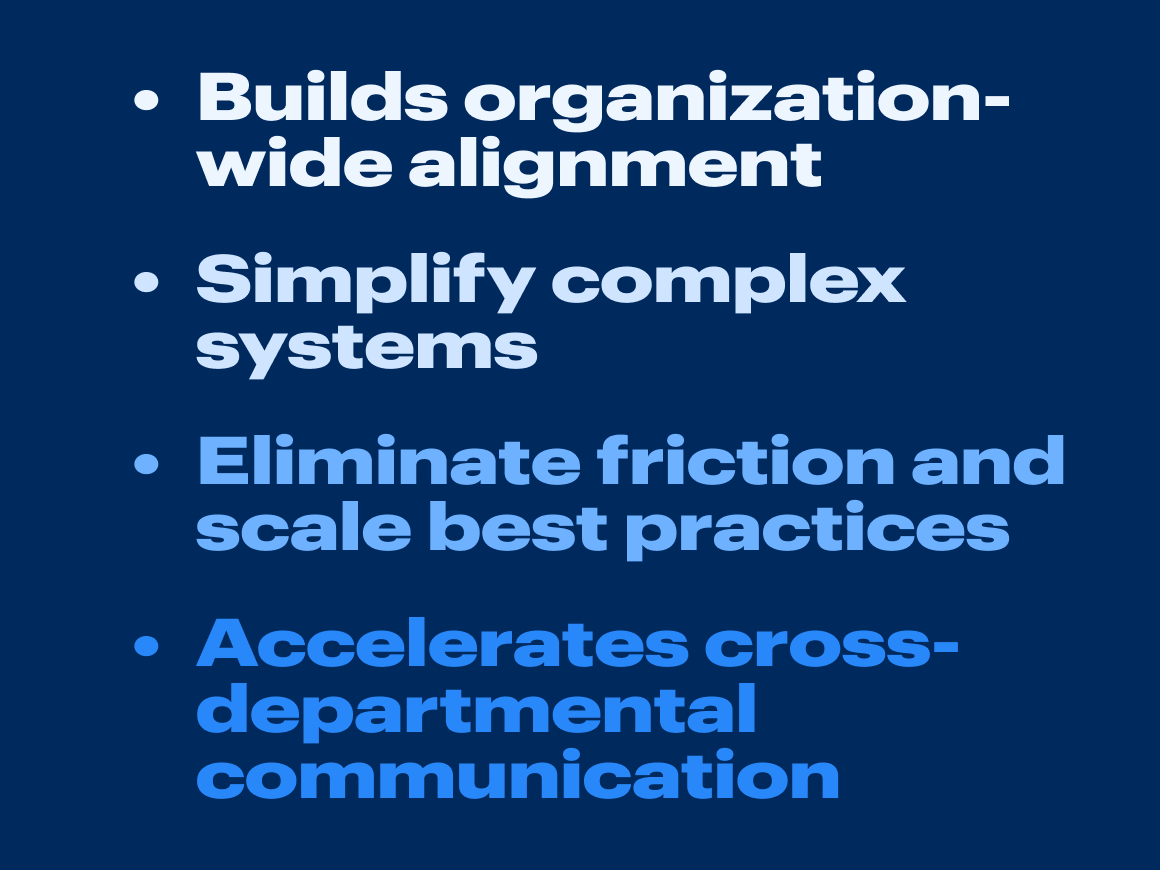 Benefits of clearly mapped processes