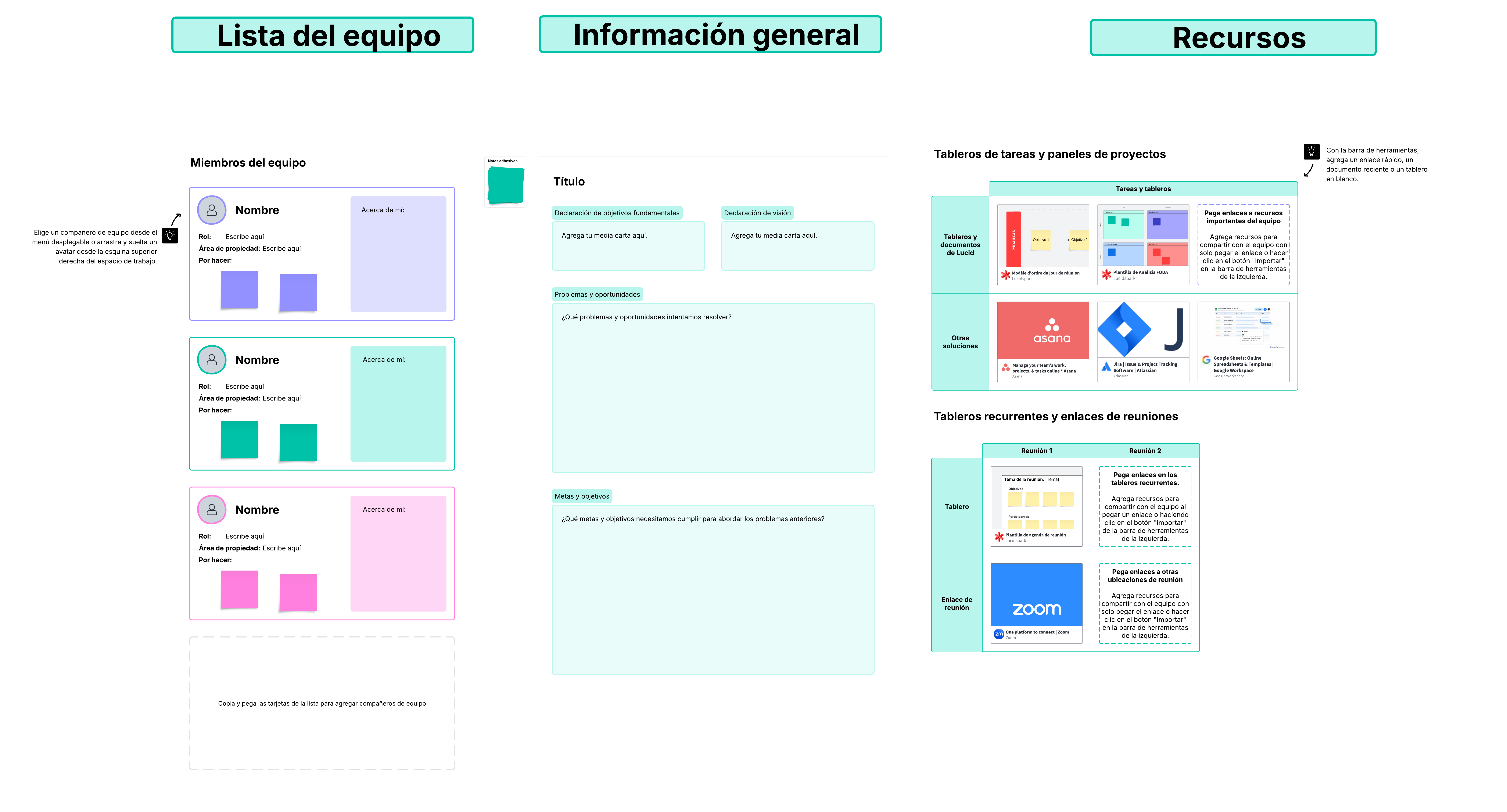 Proceso de planificación estratégica (haz clic en la imagen para modificarla en línea)