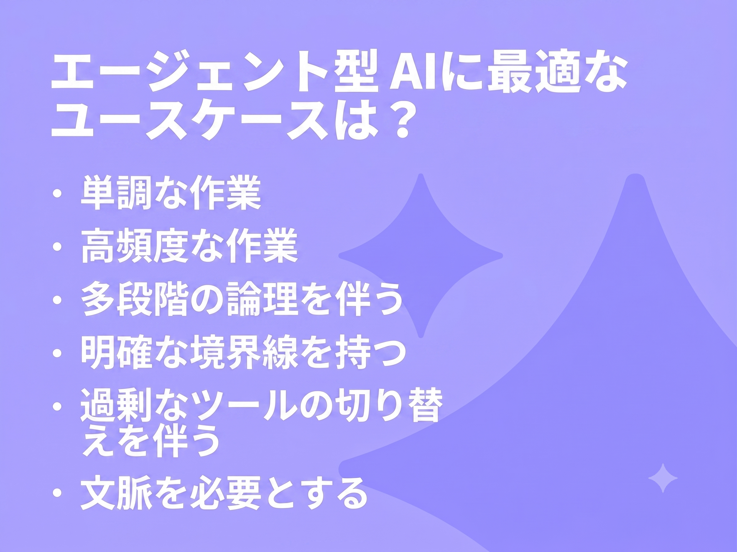 エージェント型 AI のユースケース