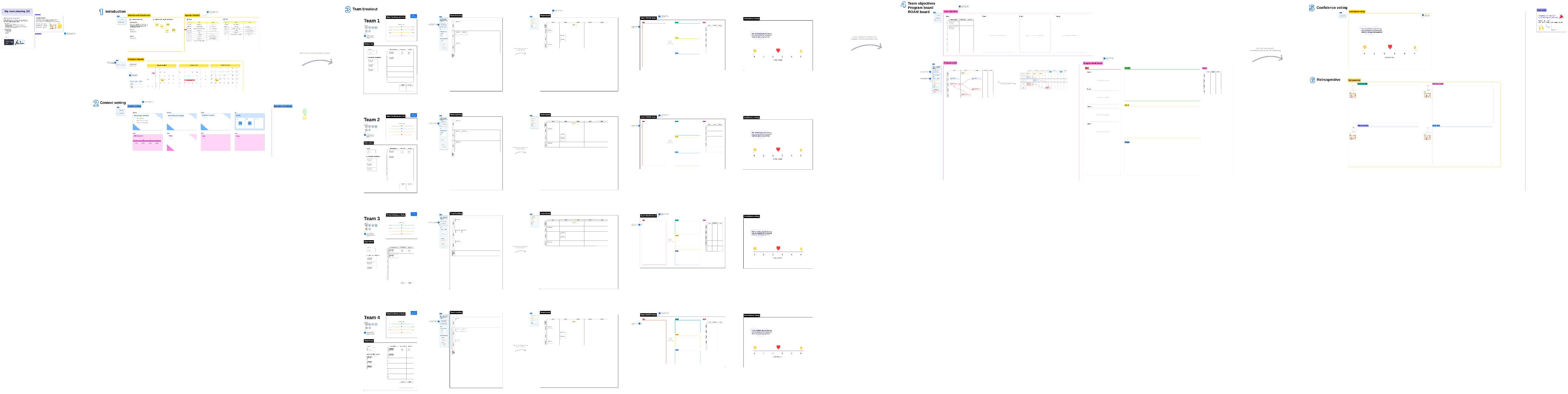 Click on the template image to create your own big room planning board.